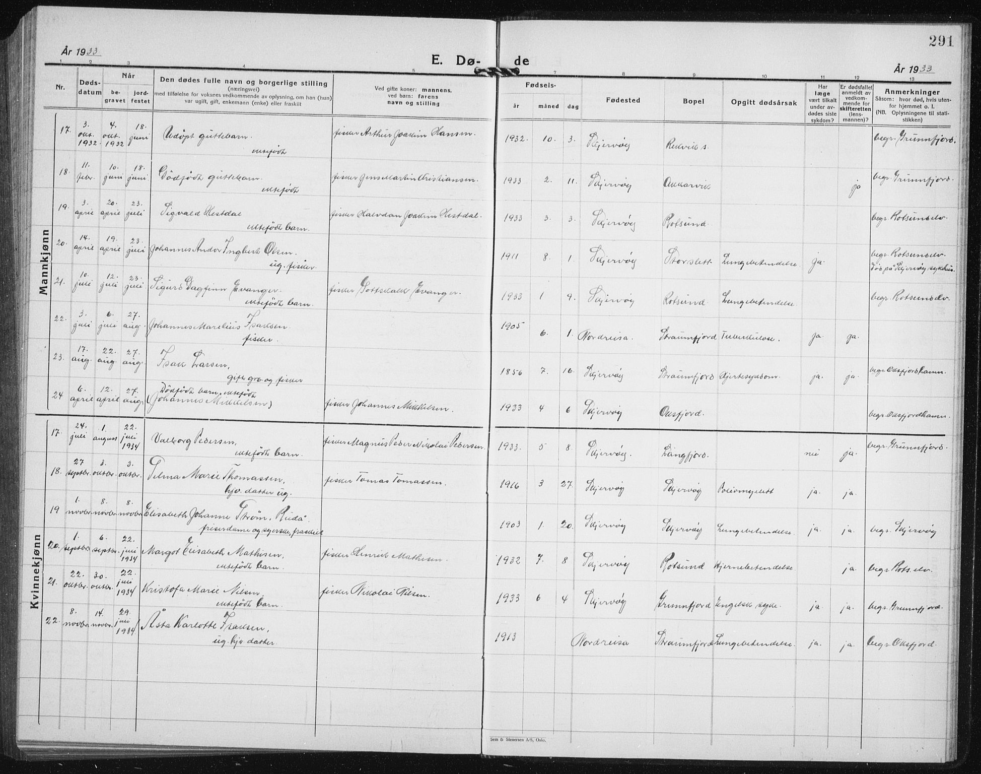 Skjervøy sokneprestkontor, AV/SATØ-S-1300/H/Ha/Hab/L0010klokker: Klokkerbok nr. 10, 1927-1941, s. 291