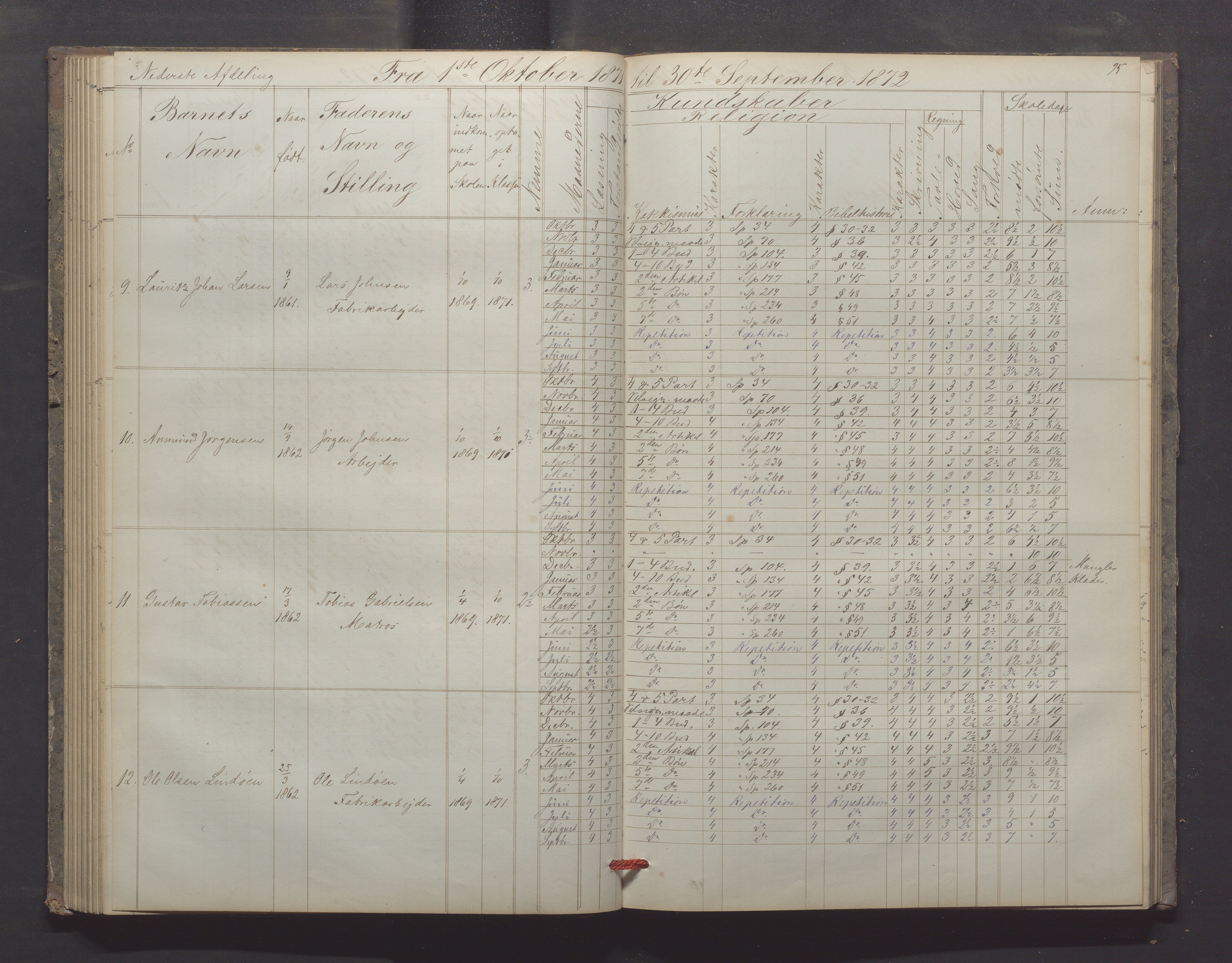 Egersund kommune (Ladested) - Egersund almueskole/folkeskole, IKAR/K-100521/H/L0012: Skoleprotokoll - Almueskolen, 3. klasse, 1867-1876, s. 95
