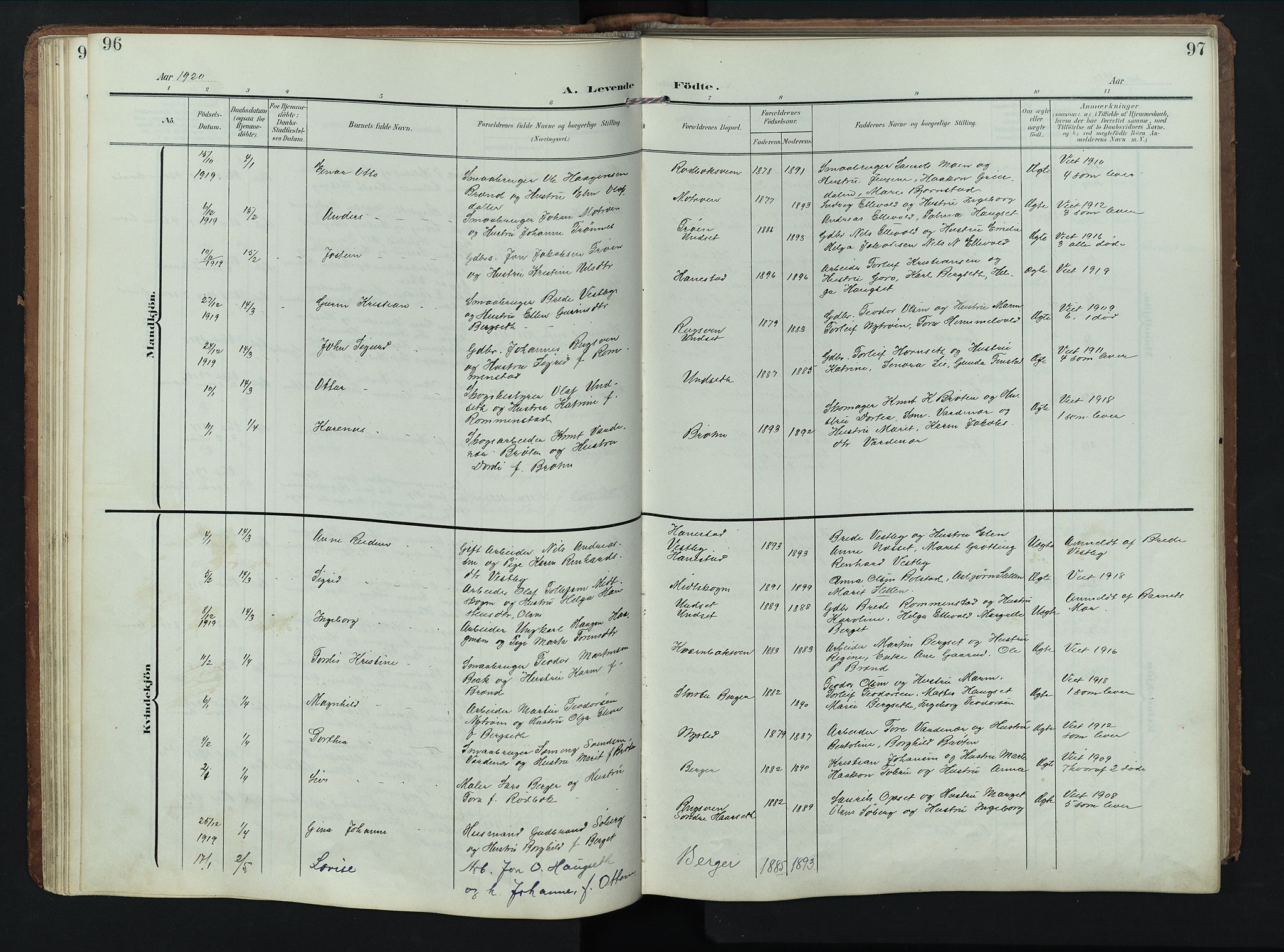 Rendalen prestekontor, AV/SAH-PREST-054/H/Ha/Hab/L0004: Klokkerbok nr. 4, 1904-1946, s. 96-97