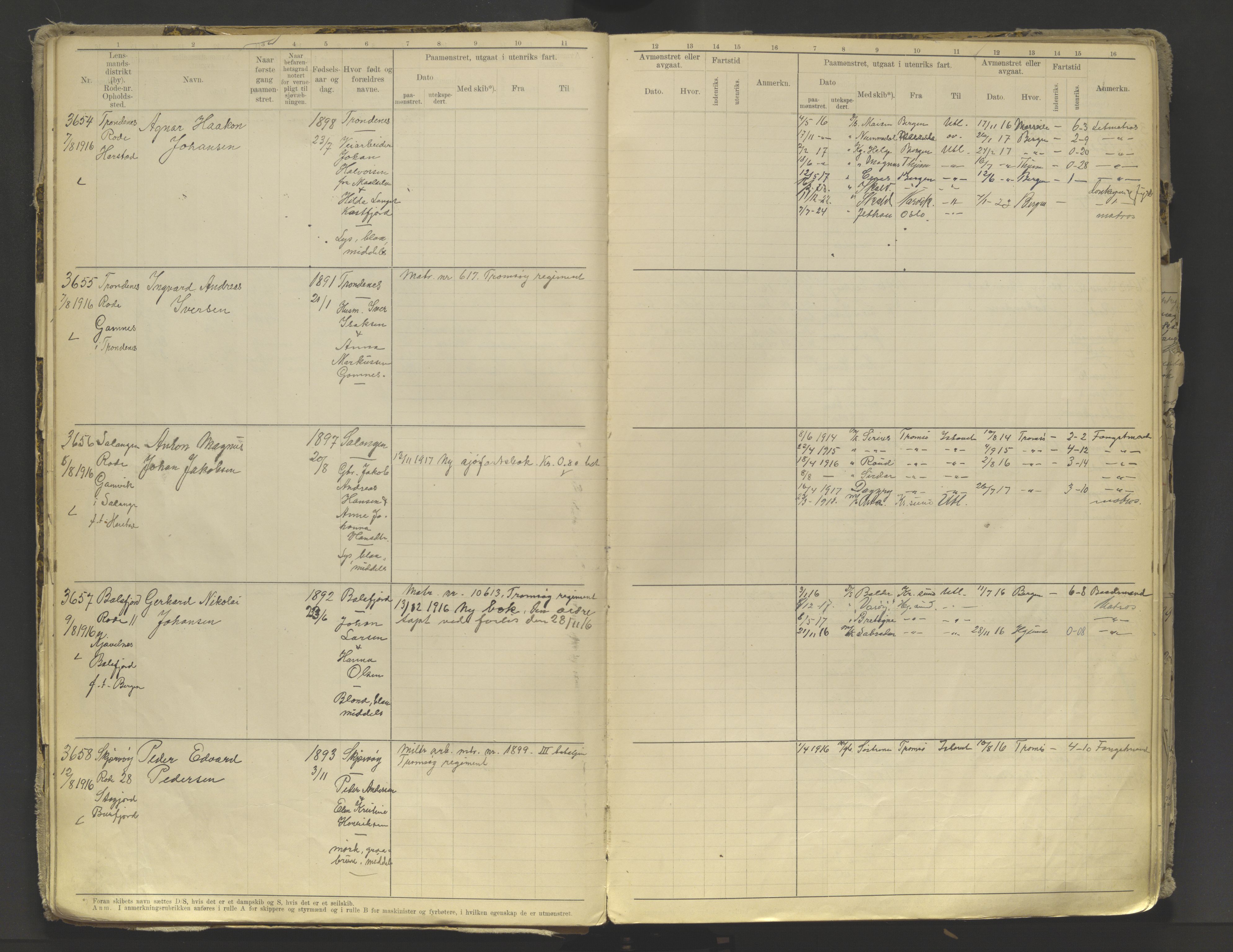 Tromsø sjømannskontor/innrullerings-/mønstringsdistrikt, AV/SATØ-S-0243/F/Fb/L0010: Annotasjonsrulle. Defekt: løs innbinding. Nr. 3519-4972, 1916-1920