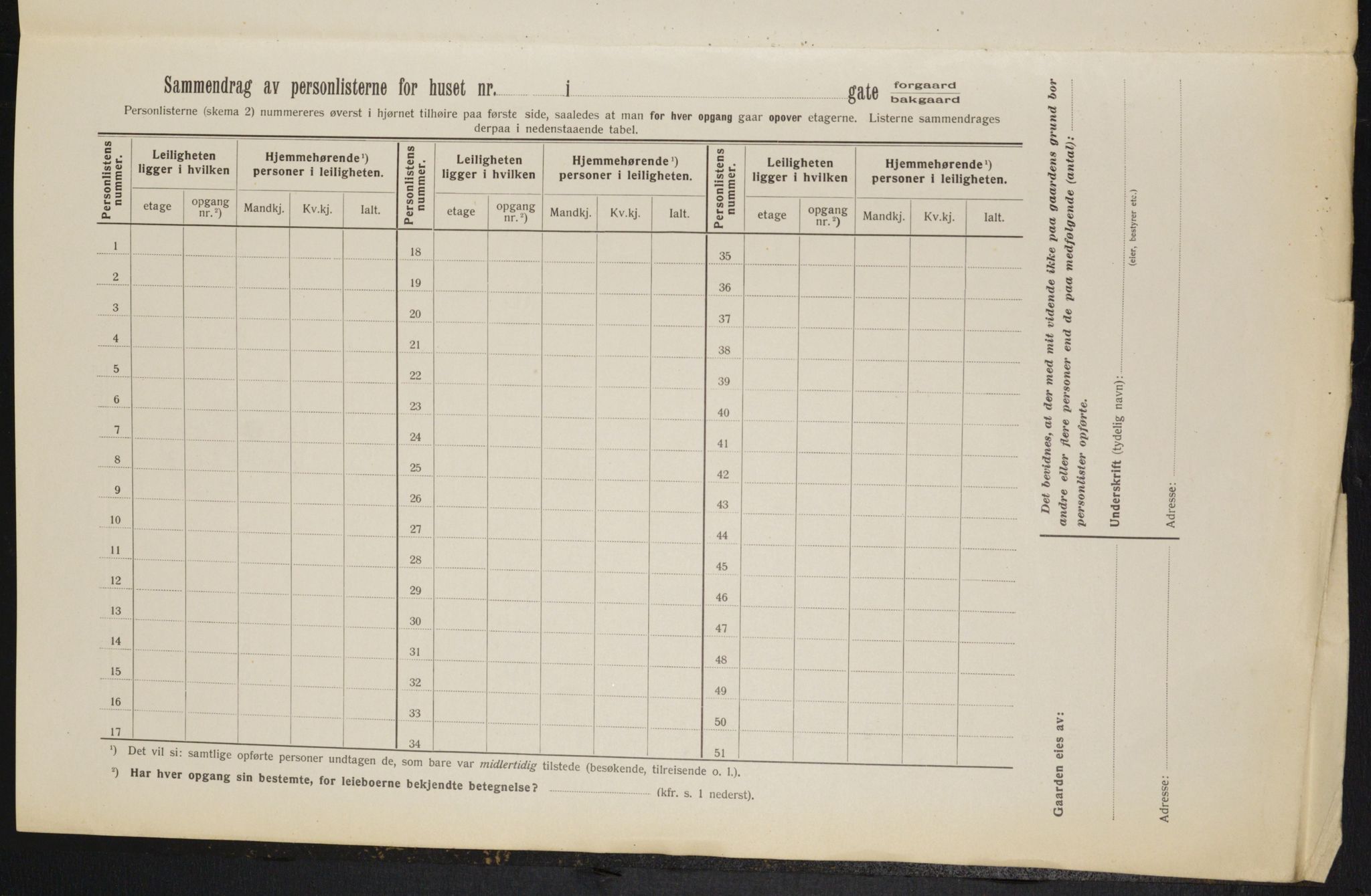 OBA, Kommunal folketelling 1.2.1913 for Kristiania, 1913, s. 124161