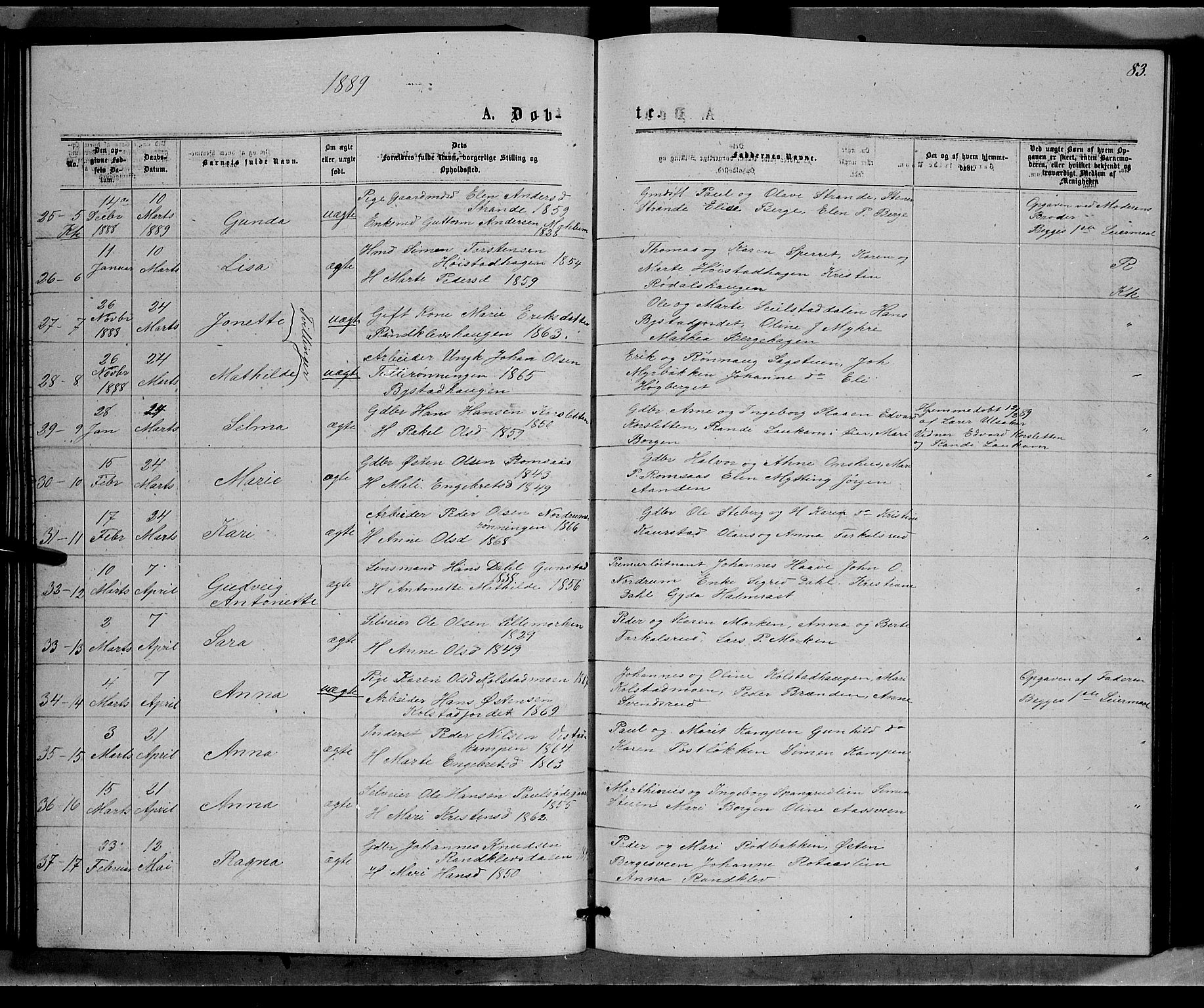 Ringebu prestekontor, AV/SAH-PREST-082/H/Ha/Hab/L0006: Klokkerbok nr. 6, 1880-1898, s. 83