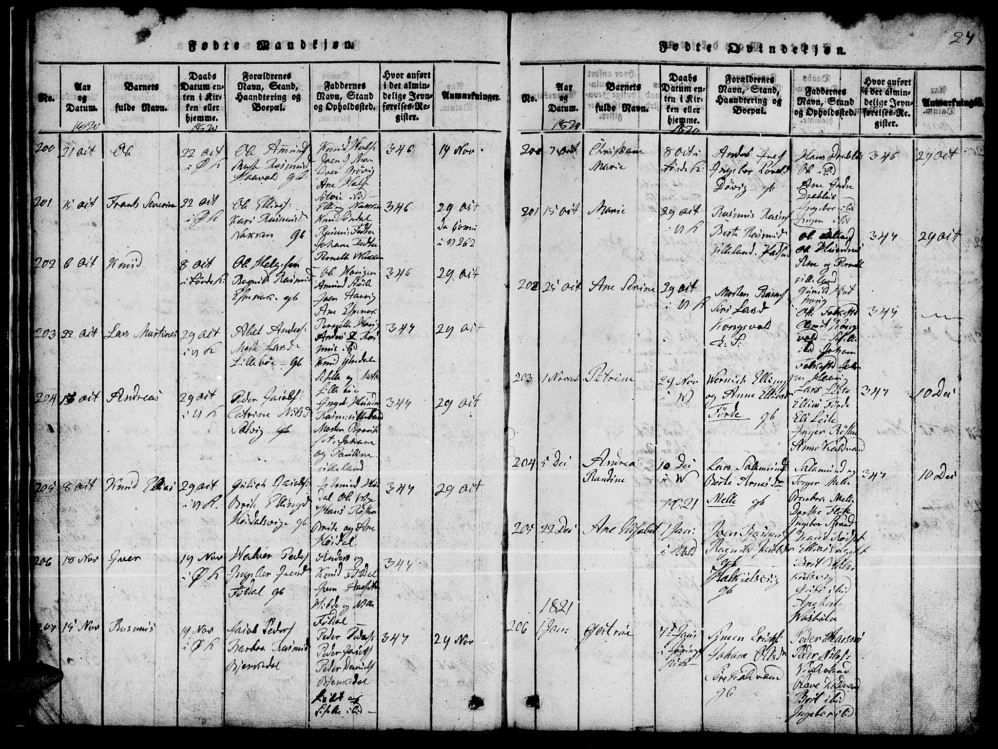 Ministerialprotokoller, klokkerbøker og fødselsregistre - Møre og Romsdal, AV/SAT-A-1454/511/L0155: Klokkerbok nr. 511C01, 1817-1829, s. 27