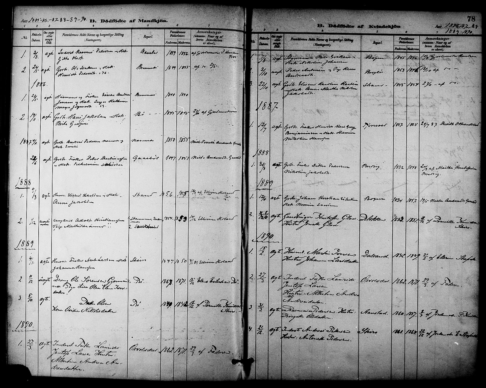 Ministerialprotokoller, klokkerbøker og fødselsregistre - Nordland, SAT/A-1459/895/L1371: Ministerialbok nr. 895A06, 1885-1894, s. 78