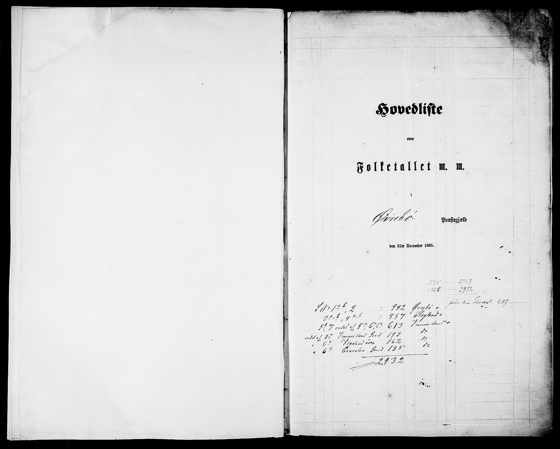 RA, Folketelling 1865 for 1016P Øvrebø prestegjeld, 1865, s. 5