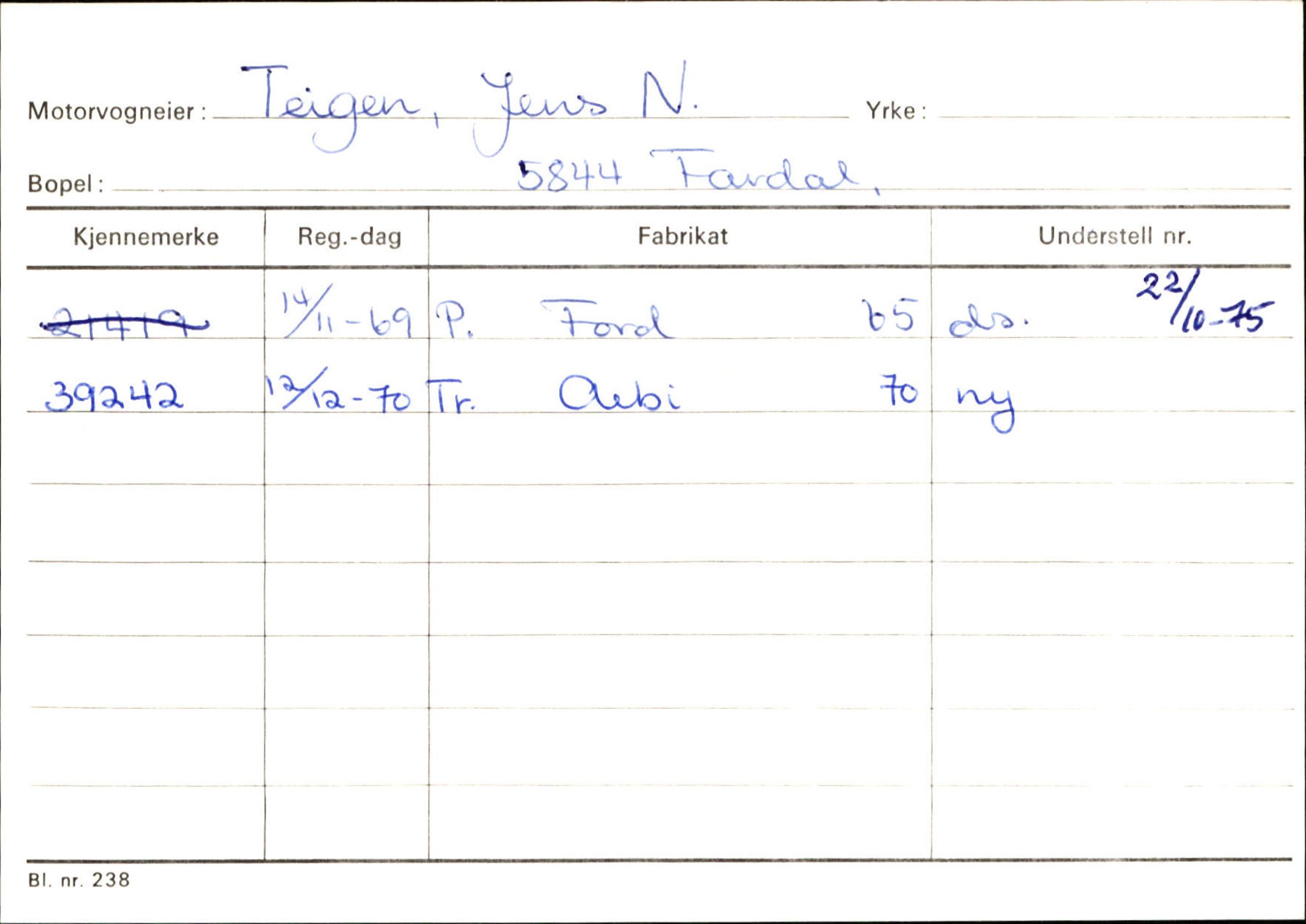 Statens vegvesen, Sogn og Fjordane vegkontor, AV/SAB-A-5301/4/F/L0124: Eigarregister Sogndal A-U, 1945-1975, s. 2588