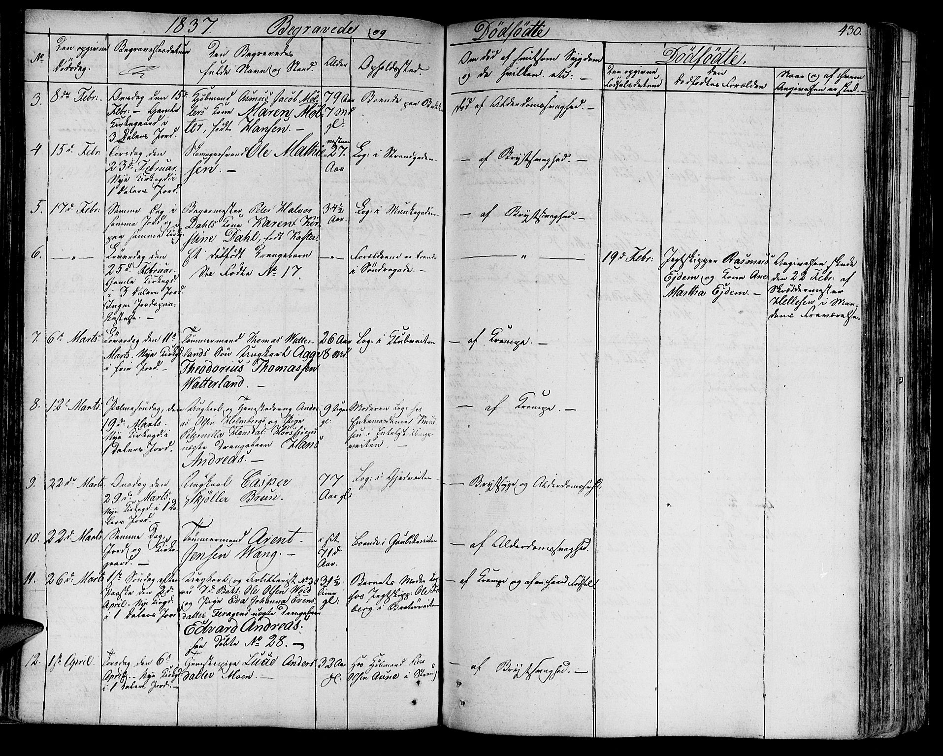Ministerialprotokoller, klokkerbøker og fødselsregistre - Sør-Trøndelag, SAT/A-1456/602/L0109: Ministerialbok nr. 602A07, 1821-1840, s. 430