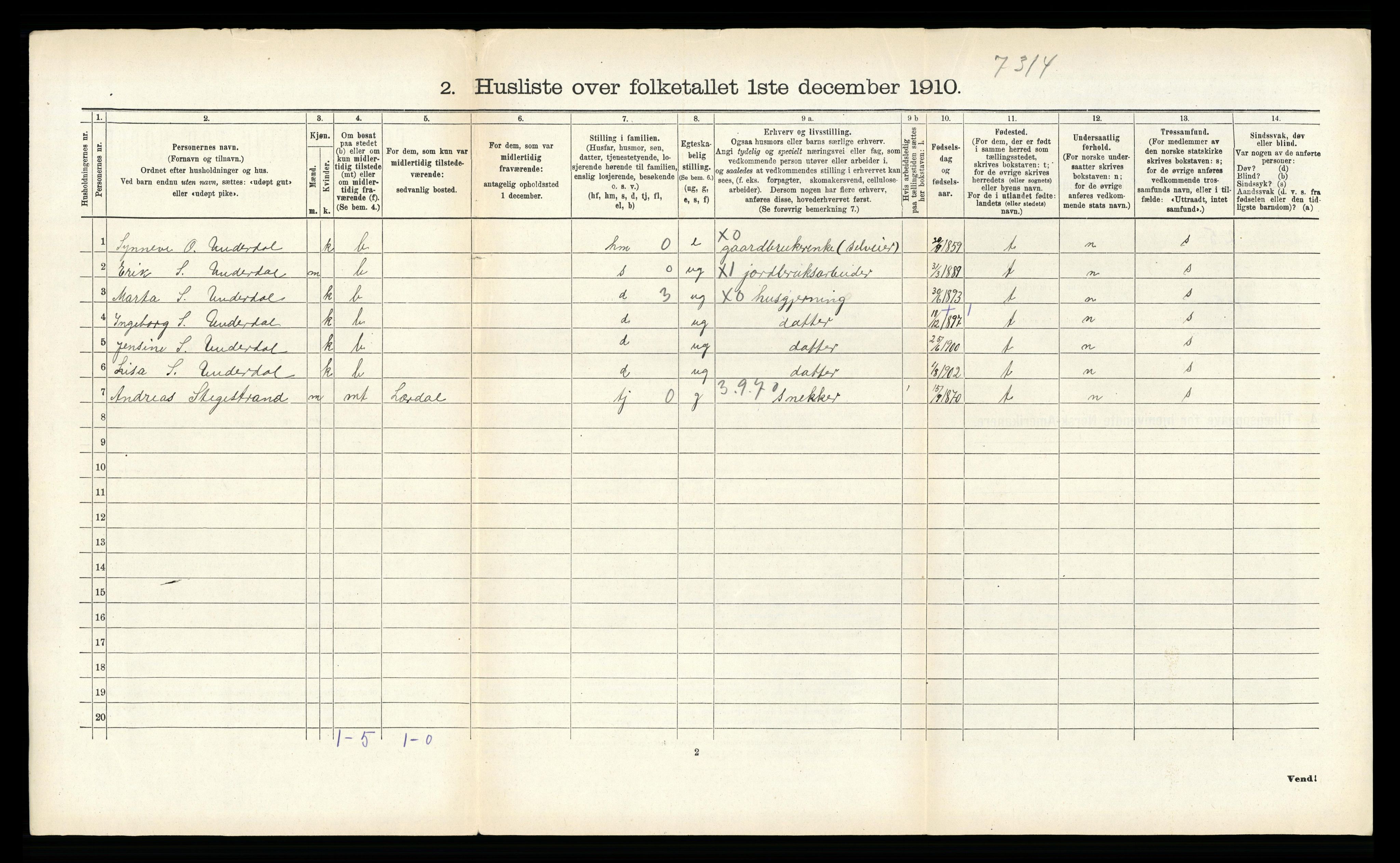 RA, Folketelling 1910 for 1421 Aurland herred, 1910, s. 256