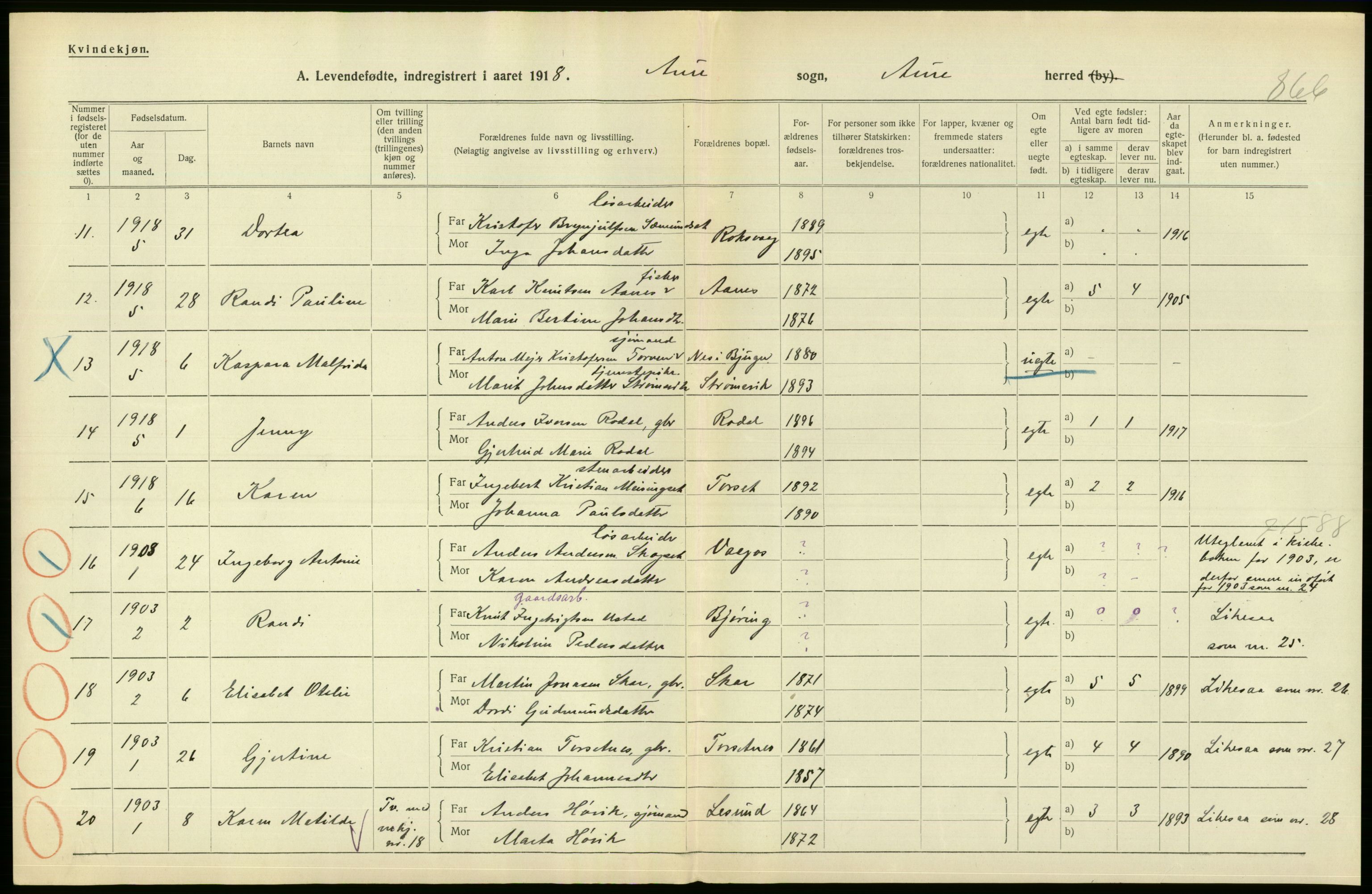 Statistisk sentralbyrå, Sosiodemografiske emner, Befolkning, RA/S-2228/D/Df/Dfb/Dfbh/L0043: Møre fylke: Levendefødte menn og kvinner. Bygder., 1918, s. 108