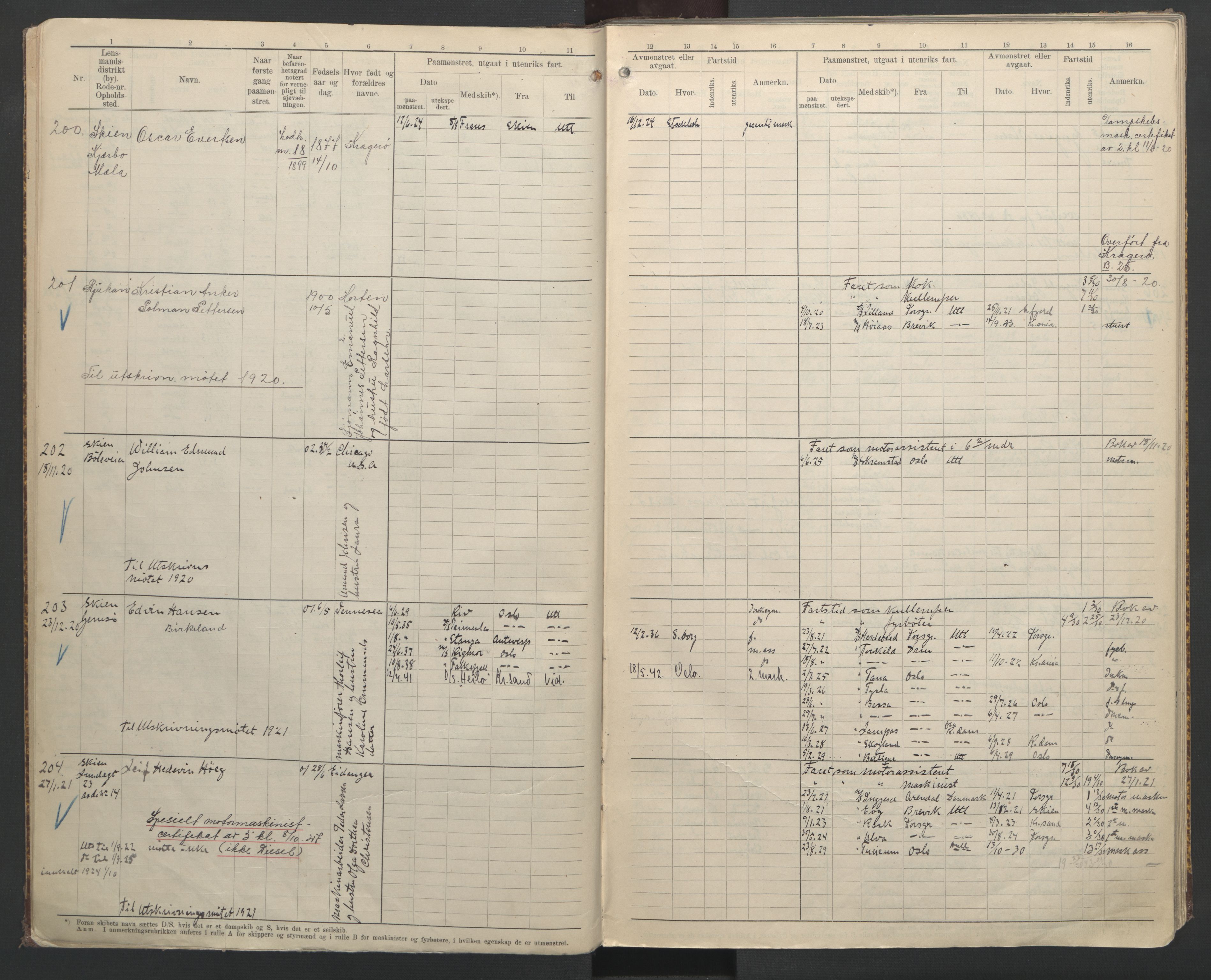 Skien innrulleringskontor, AV/SAKO-A-832/F/Fa/L0003: B-rulle, 1919-1935, s. 5