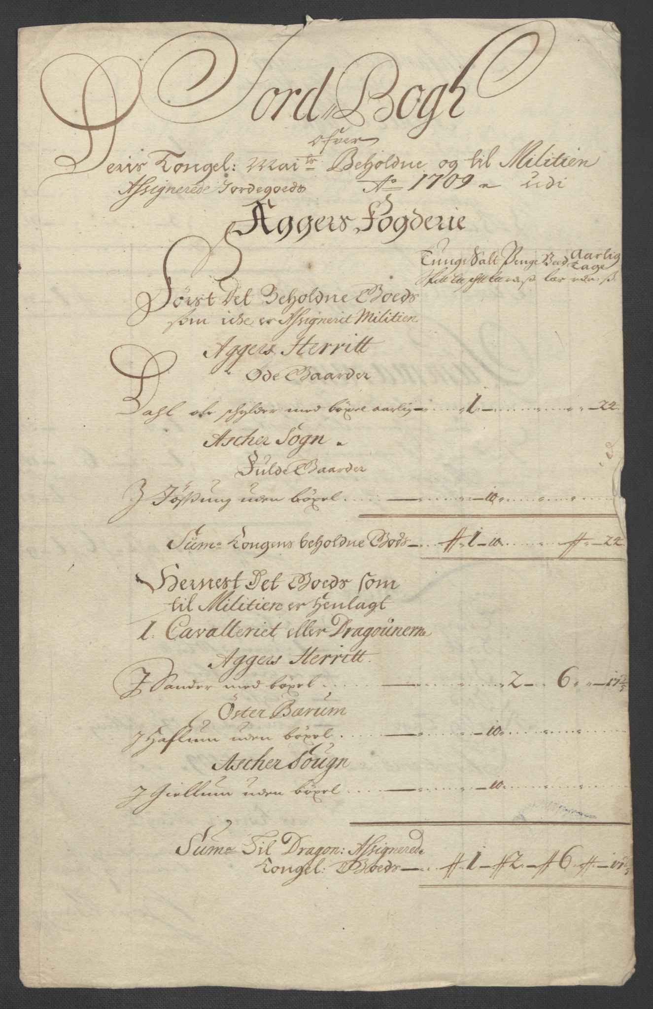 Rentekammeret inntil 1814, Reviderte regnskaper, Fogderegnskap, AV/RA-EA-4092/R10/L0447: Fogderegnskap Aker og Follo, 1707-1709, s. 429