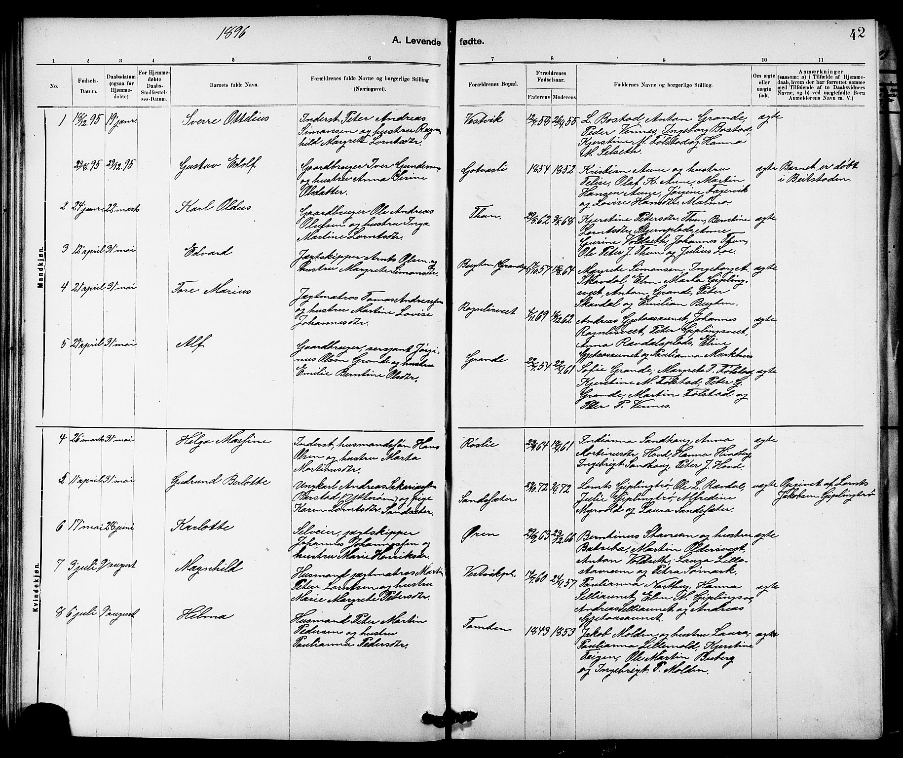 Ministerialprotokoller, klokkerbøker og fødselsregistre - Nord-Trøndelag, SAT/A-1458/744/L0423: Klokkerbok nr. 744C02, 1886-1905, s. 42