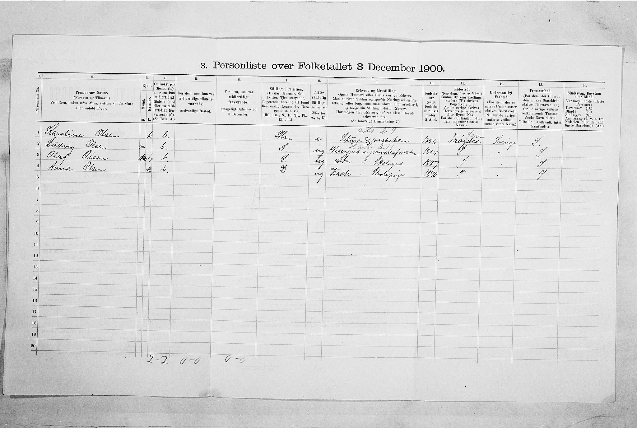 SAO, Folketelling 1900 for 0101 Fredrikshald kjøpstad, 1900