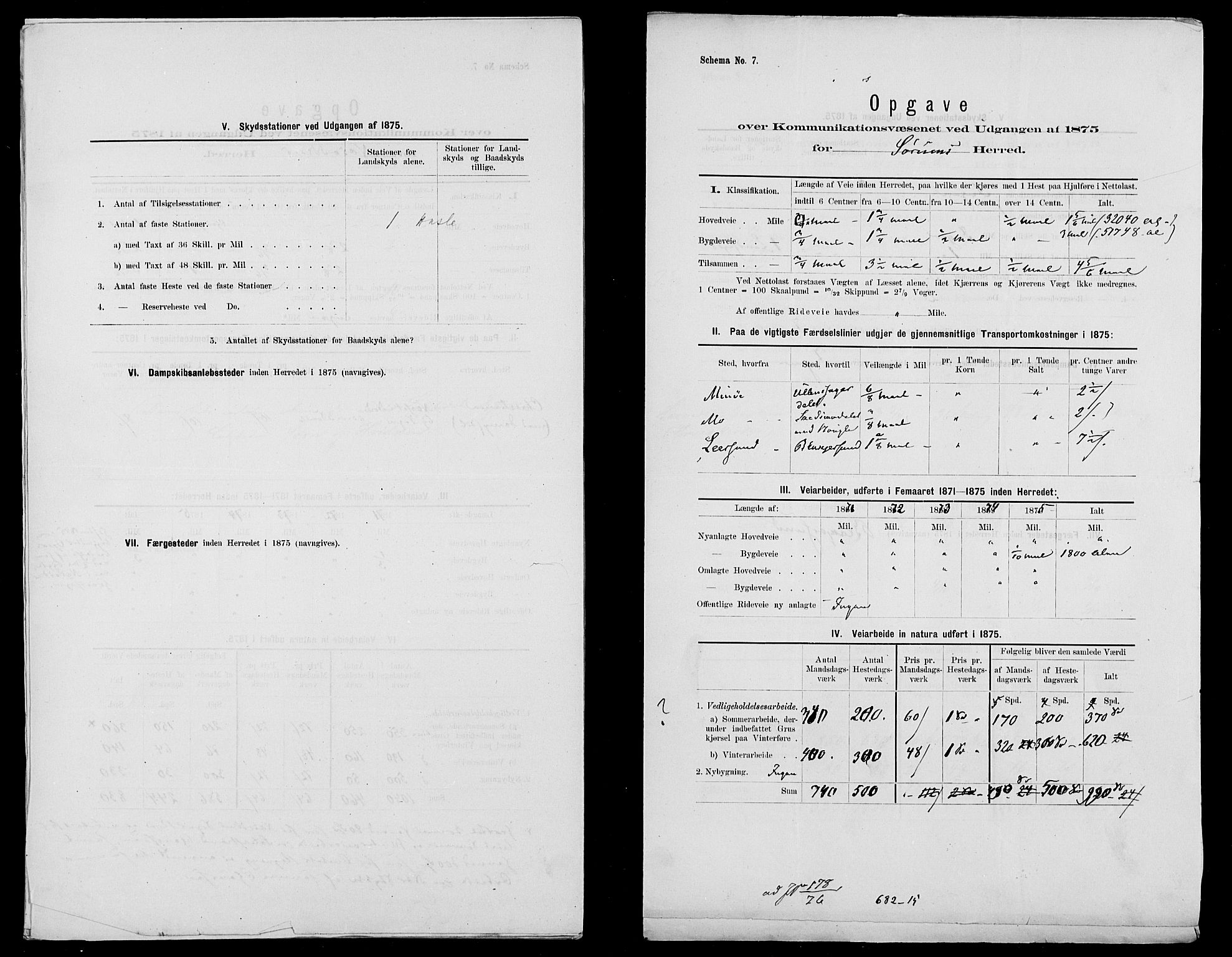 Statistisk sentralbyrå, Næringsøkonomiske emner, Generelt - Amtmennenes femårsberetninger, AV/RA-S-2233/F/Fa/L0040: --, 1871-1875, s. 19