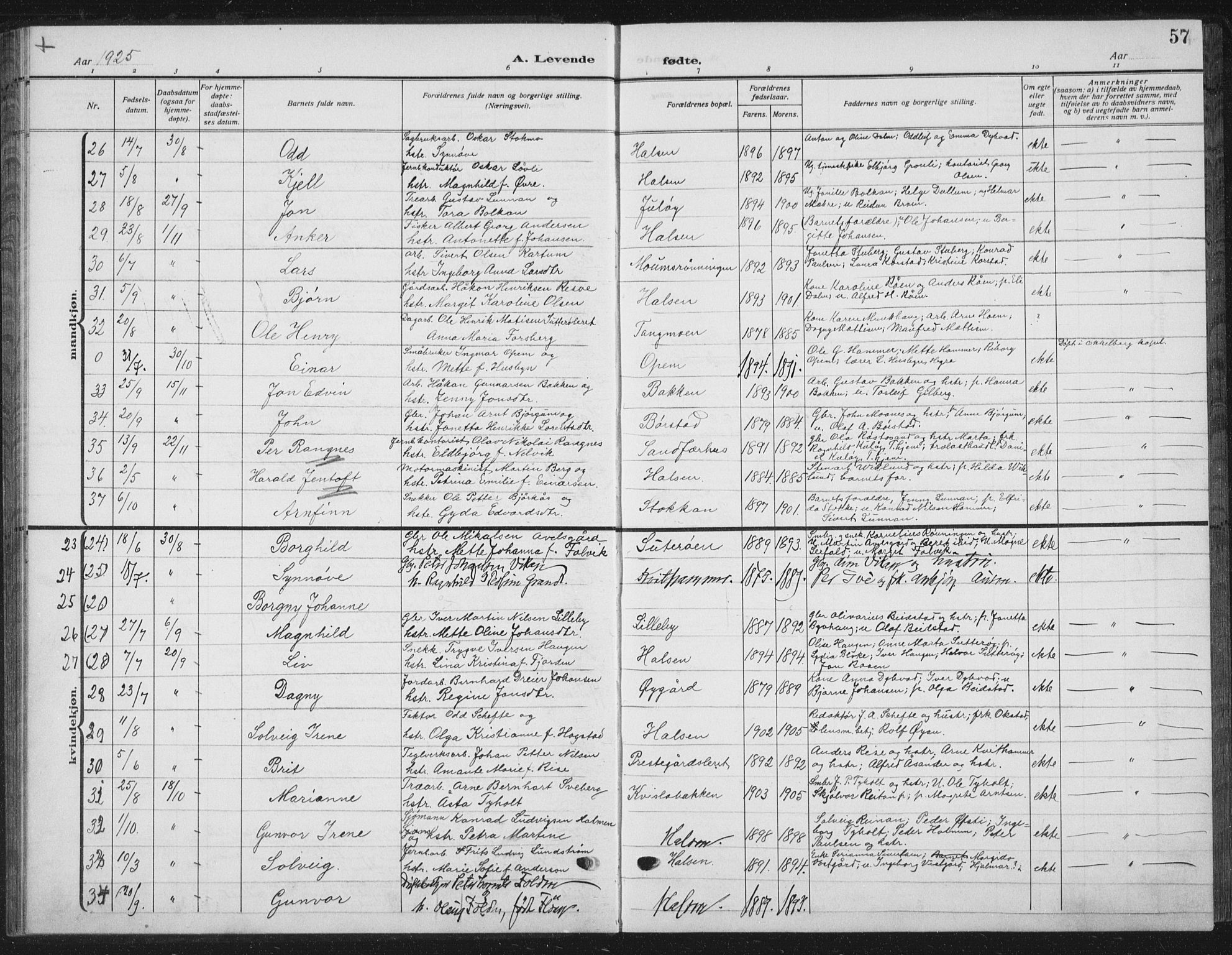 Ministerialprotokoller, klokkerbøker og fødselsregistre - Nord-Trøndelag, SAT/A-1458/709/L0088: Klokkerbok nr. 709C02, 1914-1934, s. 57