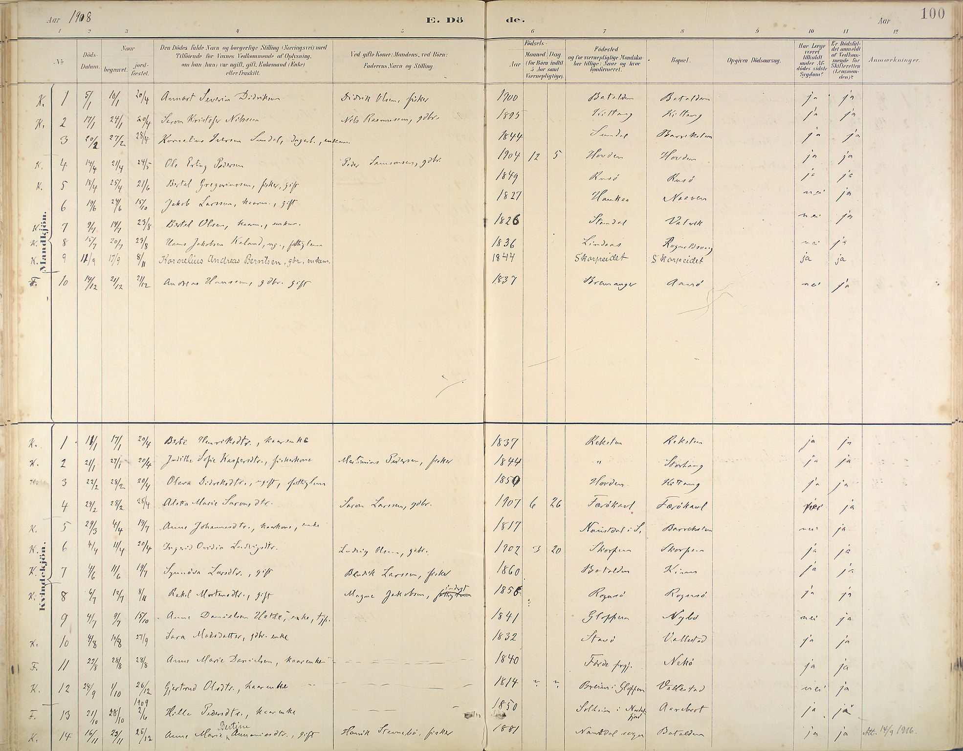 Kinn sokneprestembete, SAB/A-80801/H/Haa/Haab/L0011: Ministerialbok nr. B 11, 1886-1936, s. 100