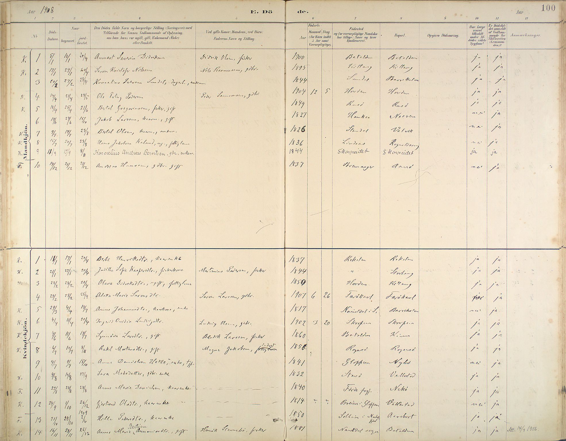 Kinn sokneprestembete, AV/SAB-A-80801/H/Haa/Haab/L0011: Ministerialbok nr. B 11, 1886-1936, s. 100