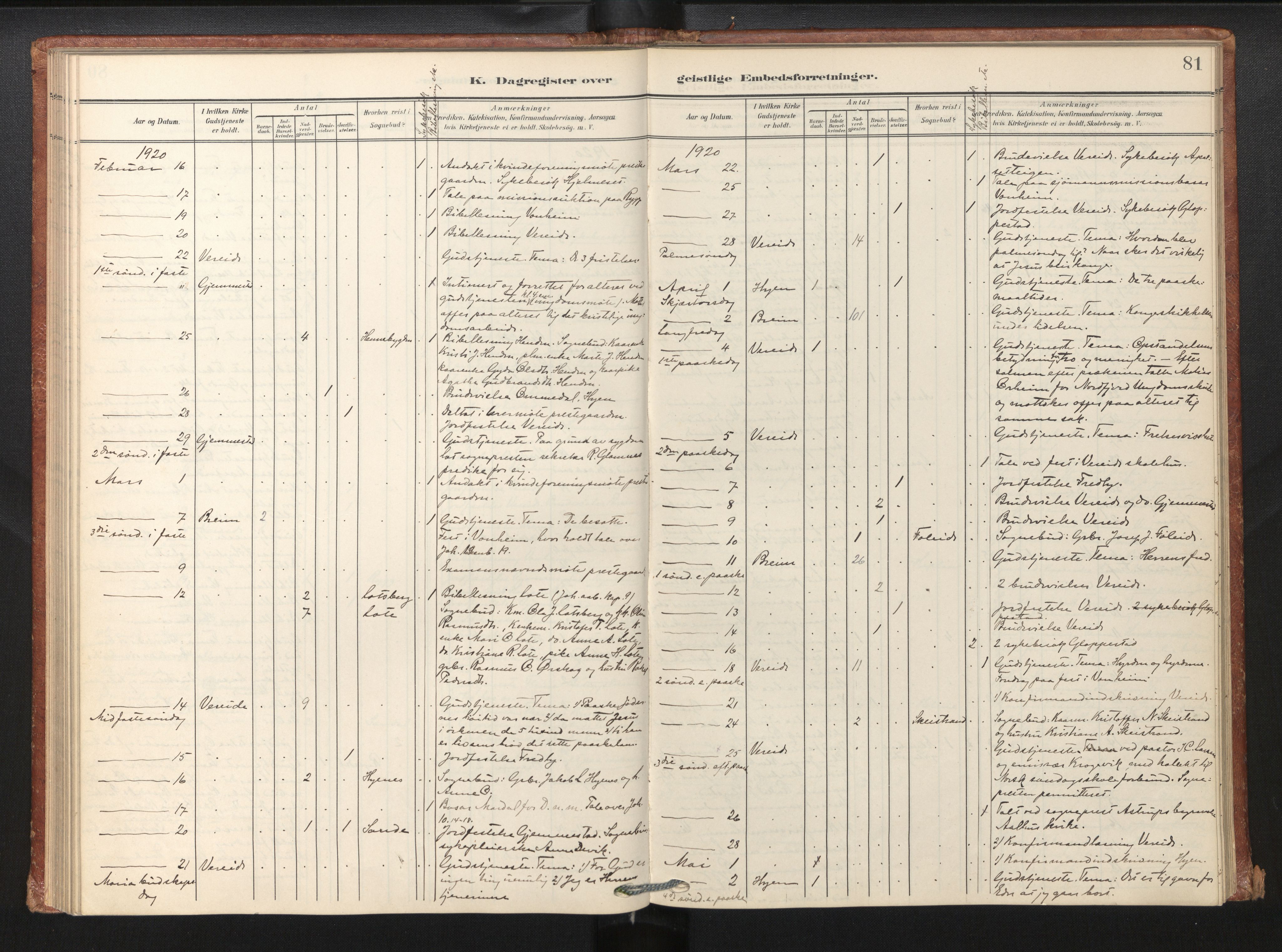 Gloppen sokneprestembete, SAB/A-80101/H/Haa/Haaf/L0002: Dagregister nr. F 2, 1904-1932, s. 81