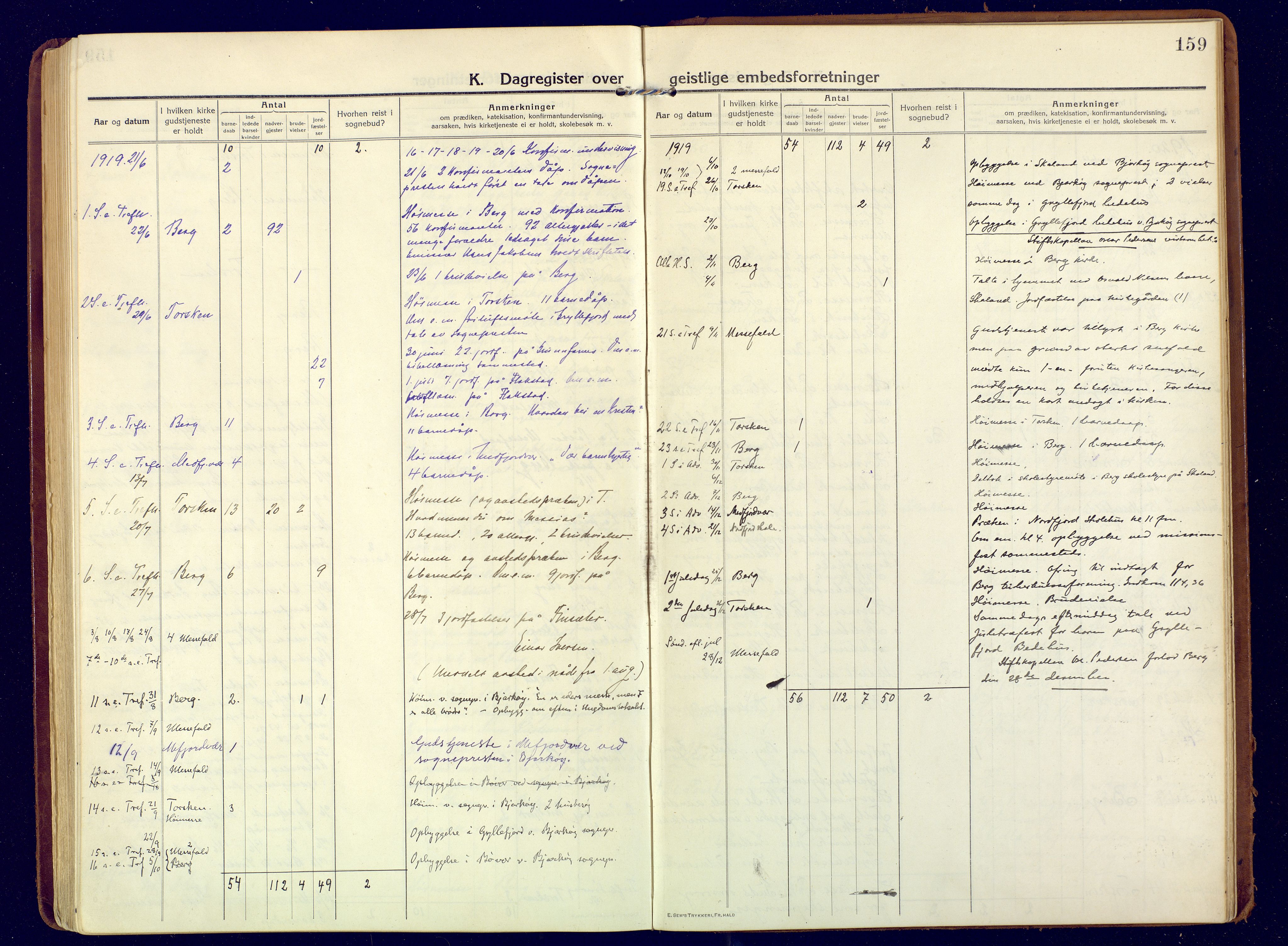 Berg sokneprestkontor, AV/SATØ-S-1318/G/Ga/Gaa/L0009kirke: Ministerialbok nr. 9, 1916-1928, s. 159