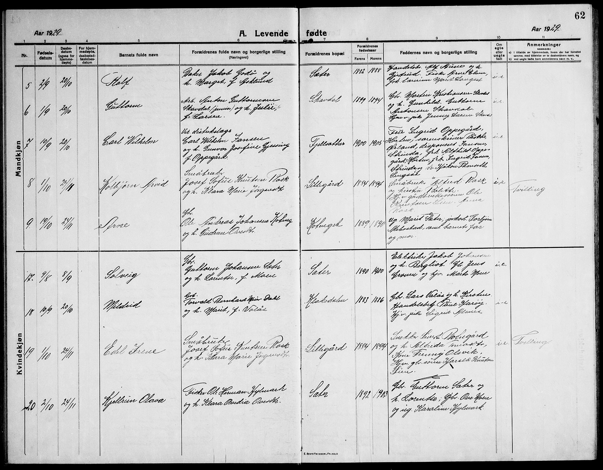 Ministerialprotokoller, klokkerbøker og fødselsregistre - Sør-Trøndelag, AV/SAT-A-1456/651/L0648: Klokkerbok nr. 651C02, 1915-1945, s. 62