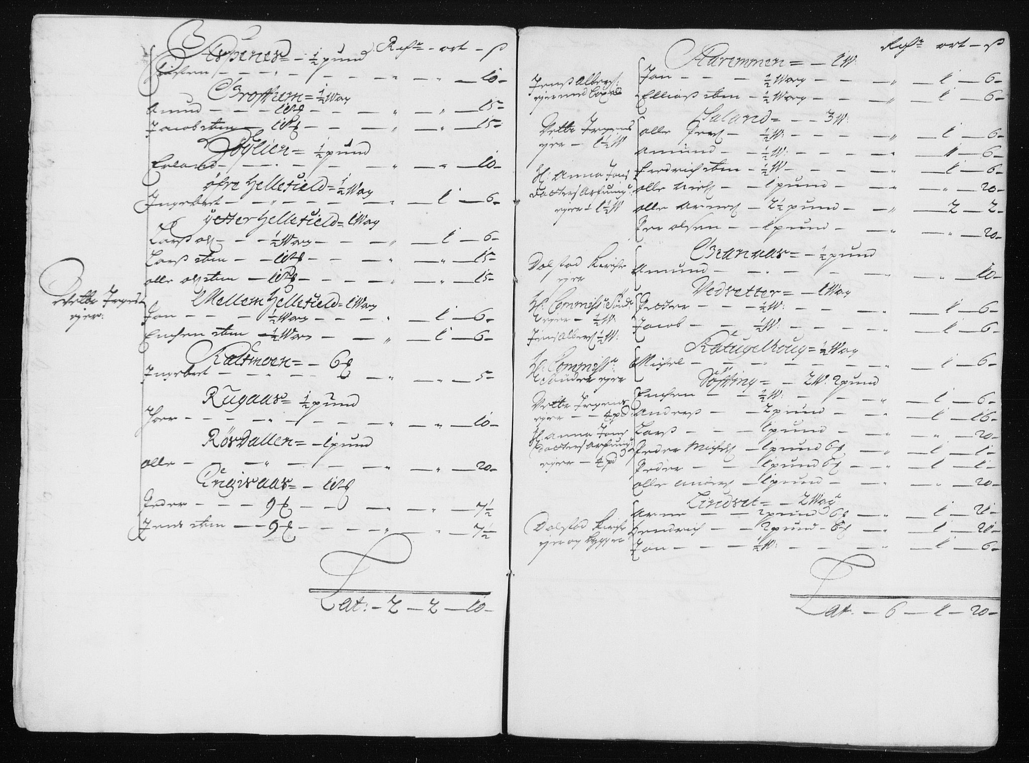 Rentekammeret inntil 1814, Reviderte regnskaper, Stiftamtstueregnskaper, Trondheim stiftamt og Nordland amt, AV/RA-EA-6044/R/Rh/L0011: Nordland amt, 1688