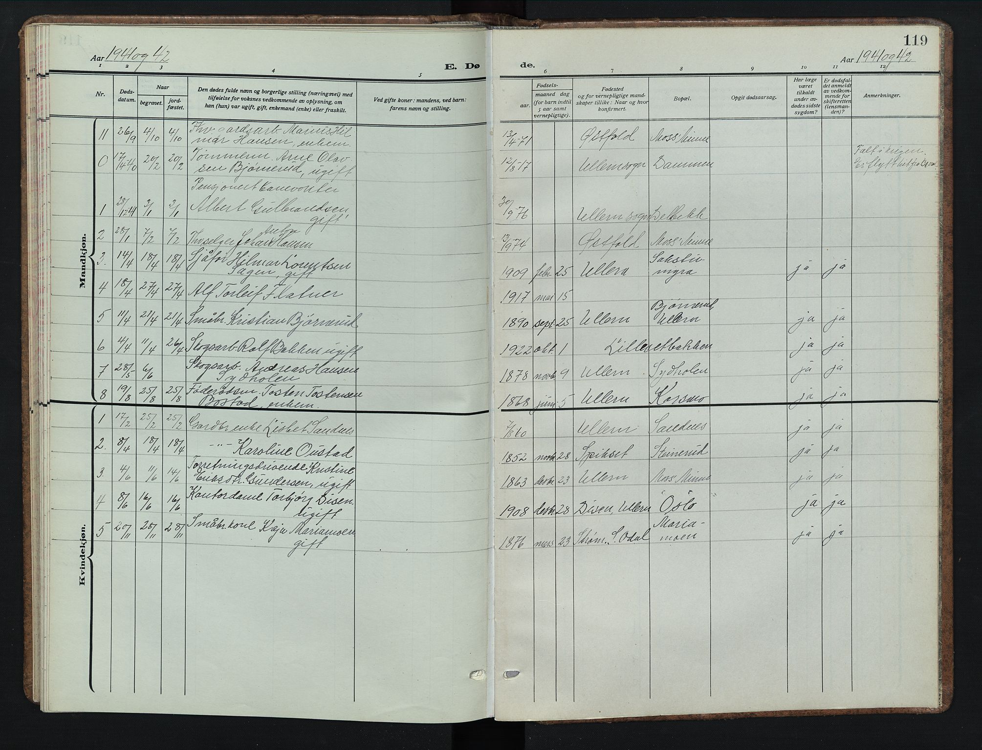 Sør-Odal prestekontor, SAH/PREST-030/H/Ha/Hab/L0012: Klokkerbok nr. 12, 1926-1946, s. 119