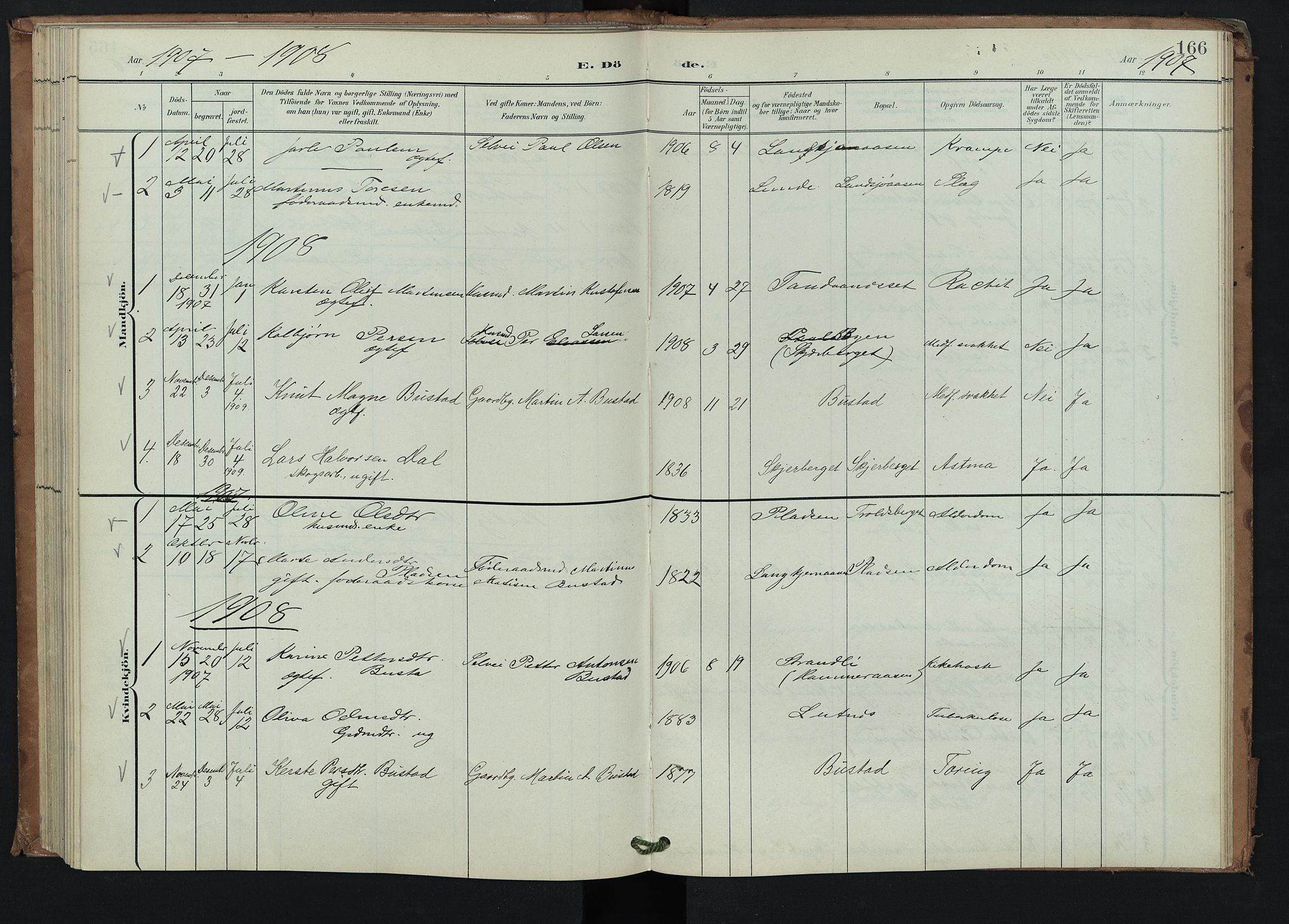 Trysil prestekontor, AV/SAH-PREST-046/H/Ha/Hab/L0008: Klokkerbok nr. 8, 1900-1950, s. 166