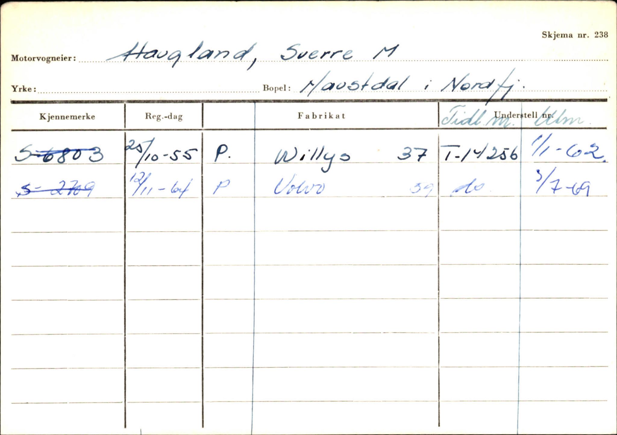 Statens vegvesen, Sogn og Fjordane vegkontor, AV/SAB-A-5301/4/F/L0129: Eigarregistrer Eid A-S, 1945-1975, s. 798