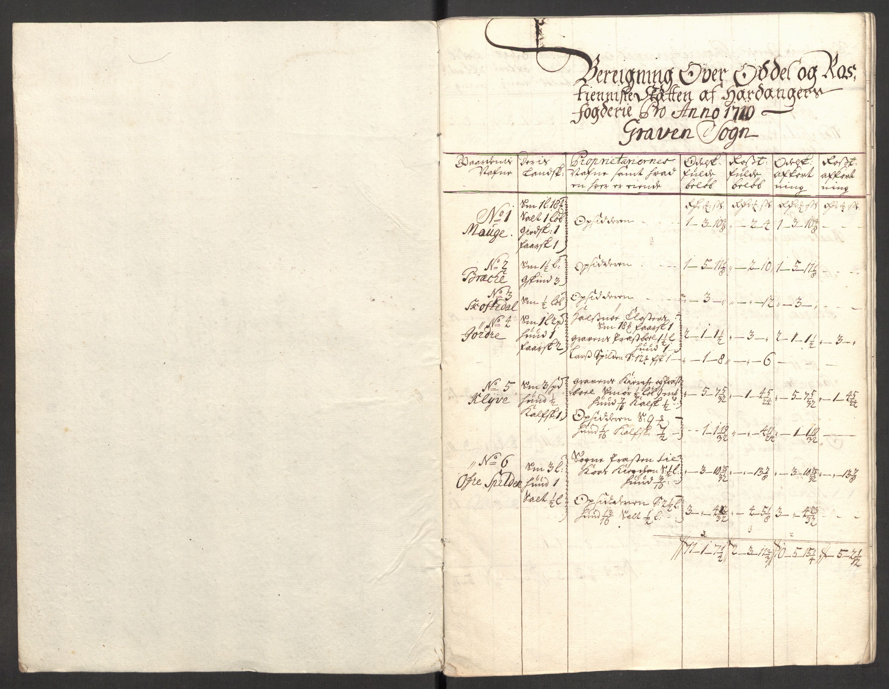 Rentekammeret inntil 1814, Reviderte regnskaper, Fogderegnskap, RA/EA-4092/R48/L2986: Fogderegnskap Sunnhordland og Hardanger, 1709-1710, s. 500