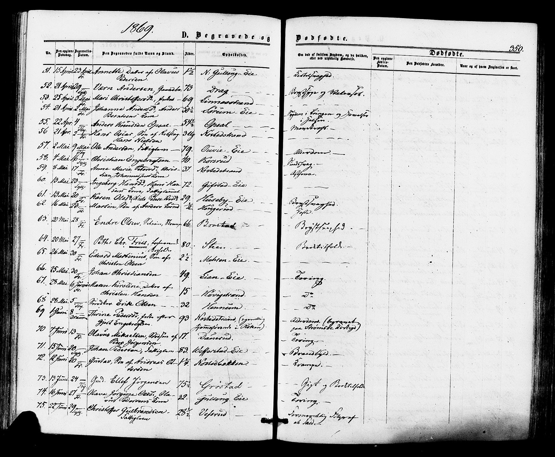 Lier kirkebøker, AV/SAKO-A-230/F/Fa/L0013: Ministerialbok nr. I 13, 1865-1874, s. 350