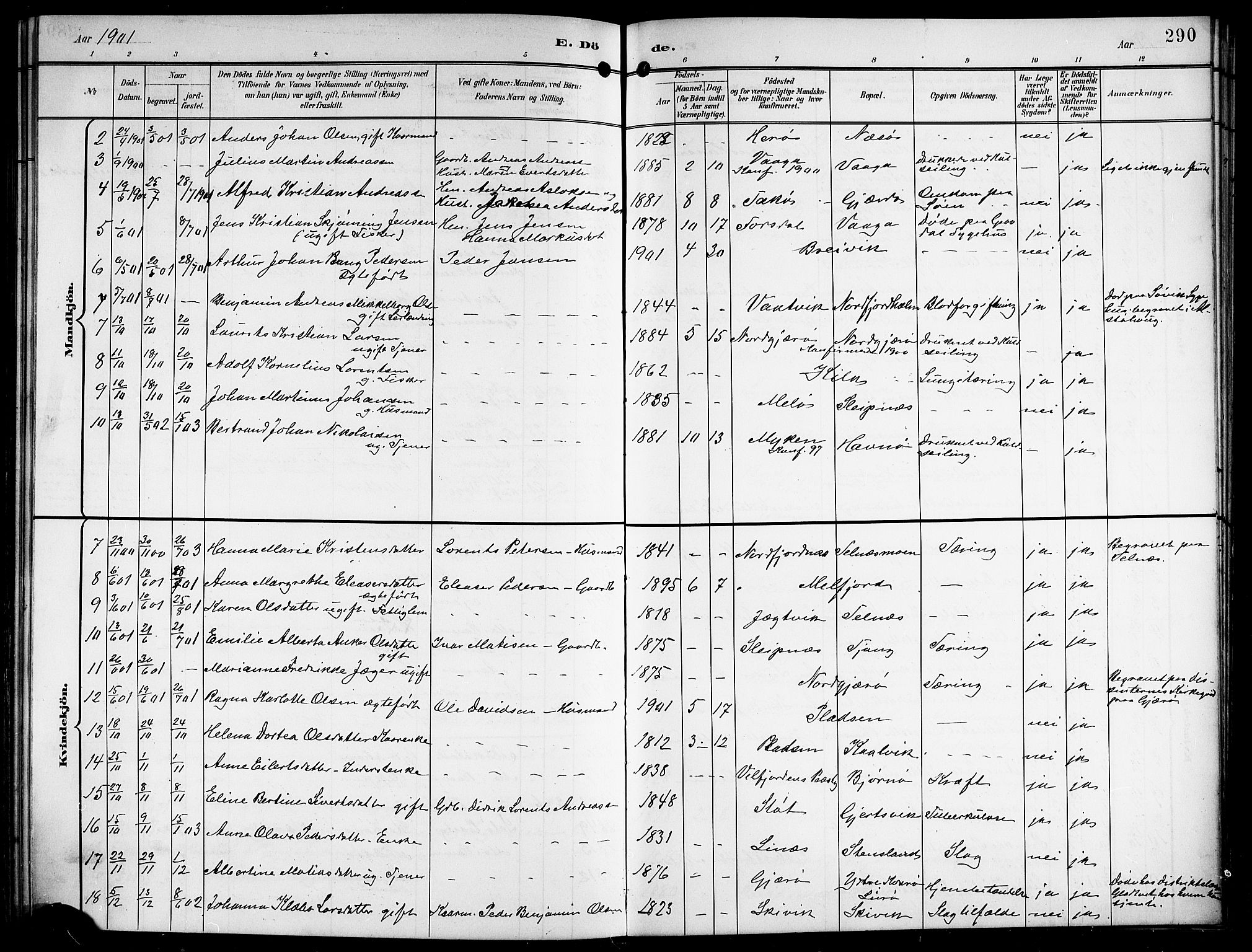 Ministerialprotokoller, klokkerbøker og fødselsregistre - Nordland, SAT/A-1459/841/L0621: Klokkerbok nr. 841C05, 1897-1923, s. 290