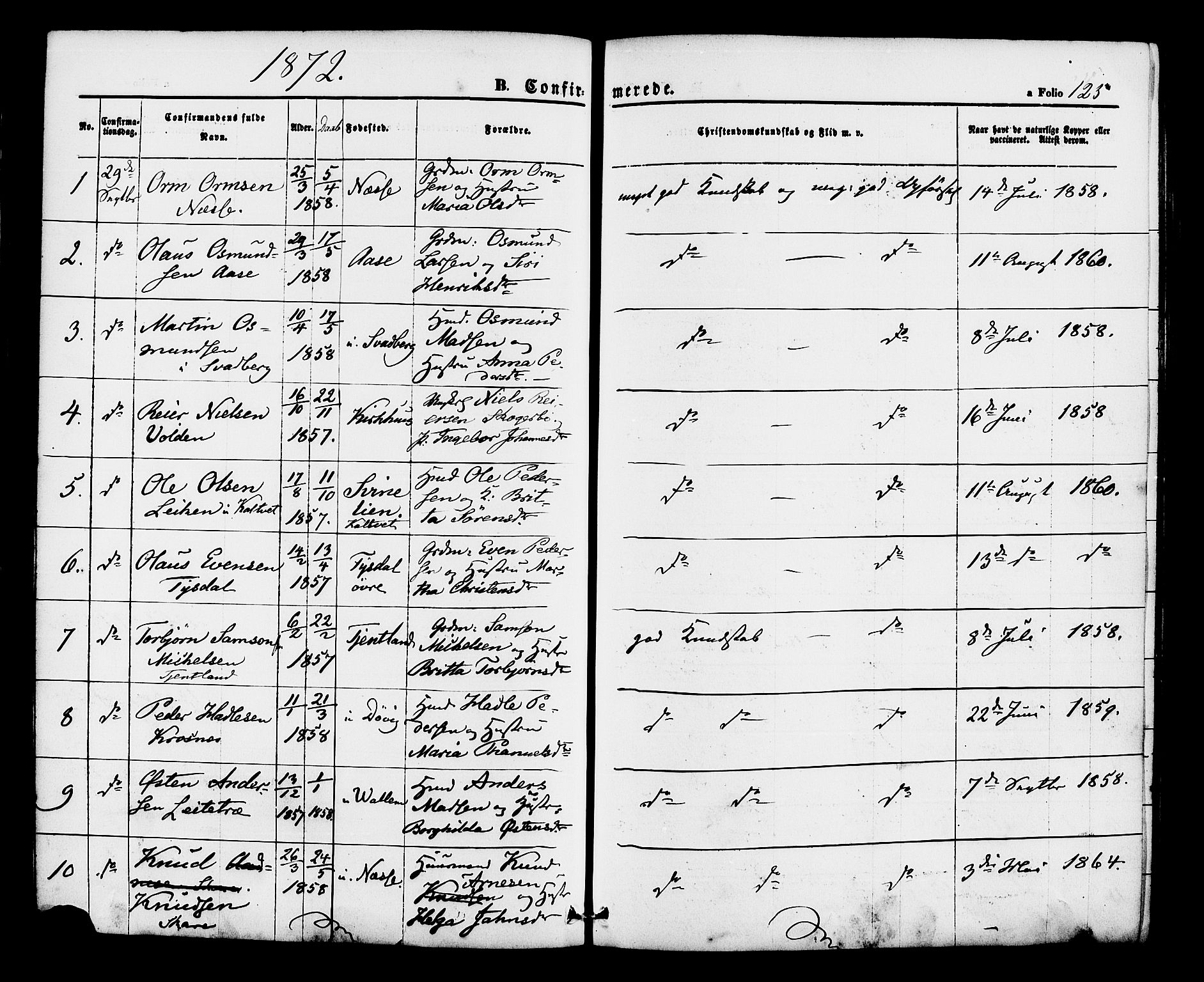 Hjelmeland sokneprestkontor, AV/SAST-A-101843/01/IV/L0012: Ministerialbok nr. A 12, 1862-1886, s. 125