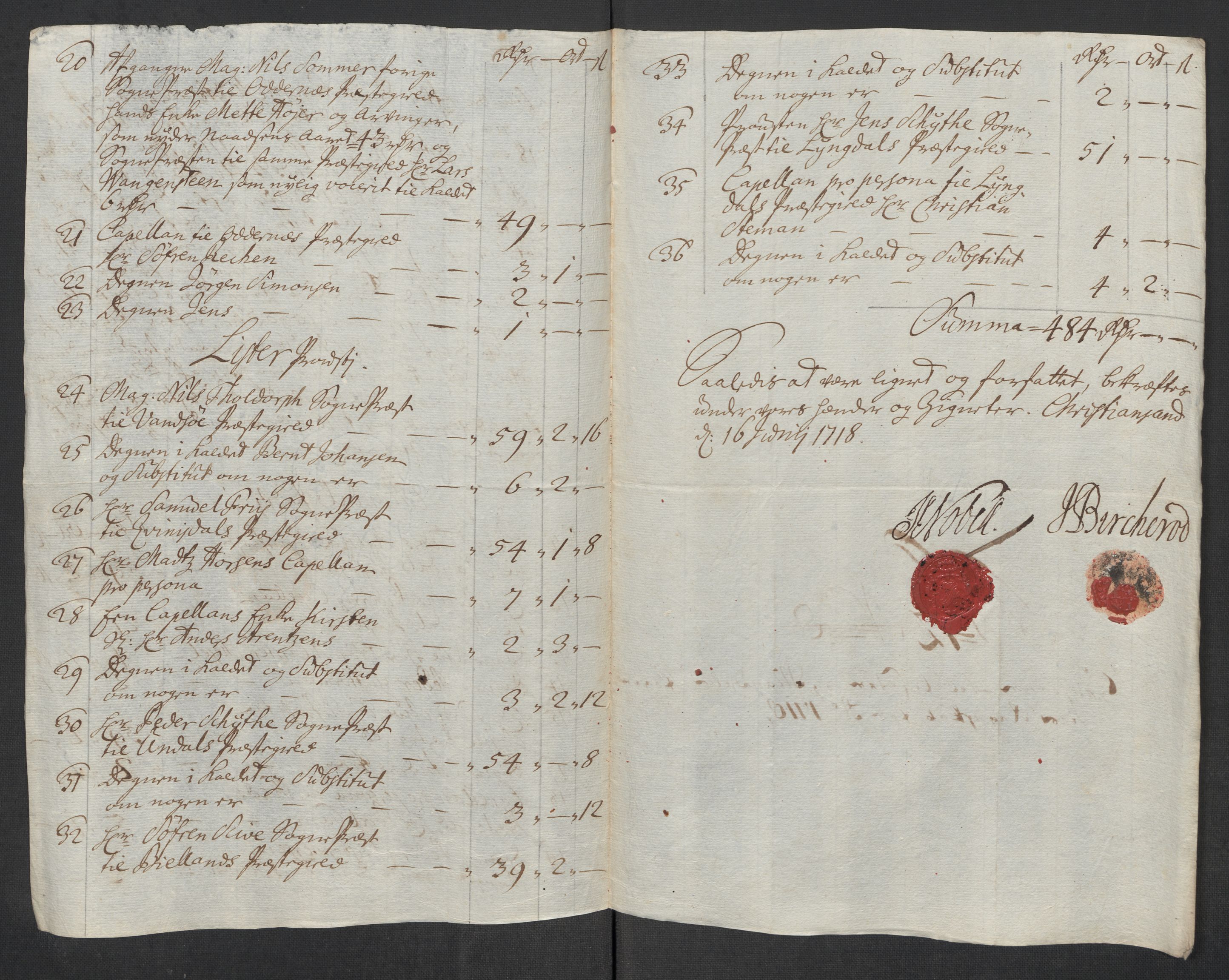 Rentekammeret inntil 1814, Reviderte regnskaper, Fogderegnskap, AV/RA-EA-4092/R43/L2563: Fogderegnskap Lista og Mandal, 1718, s. 184