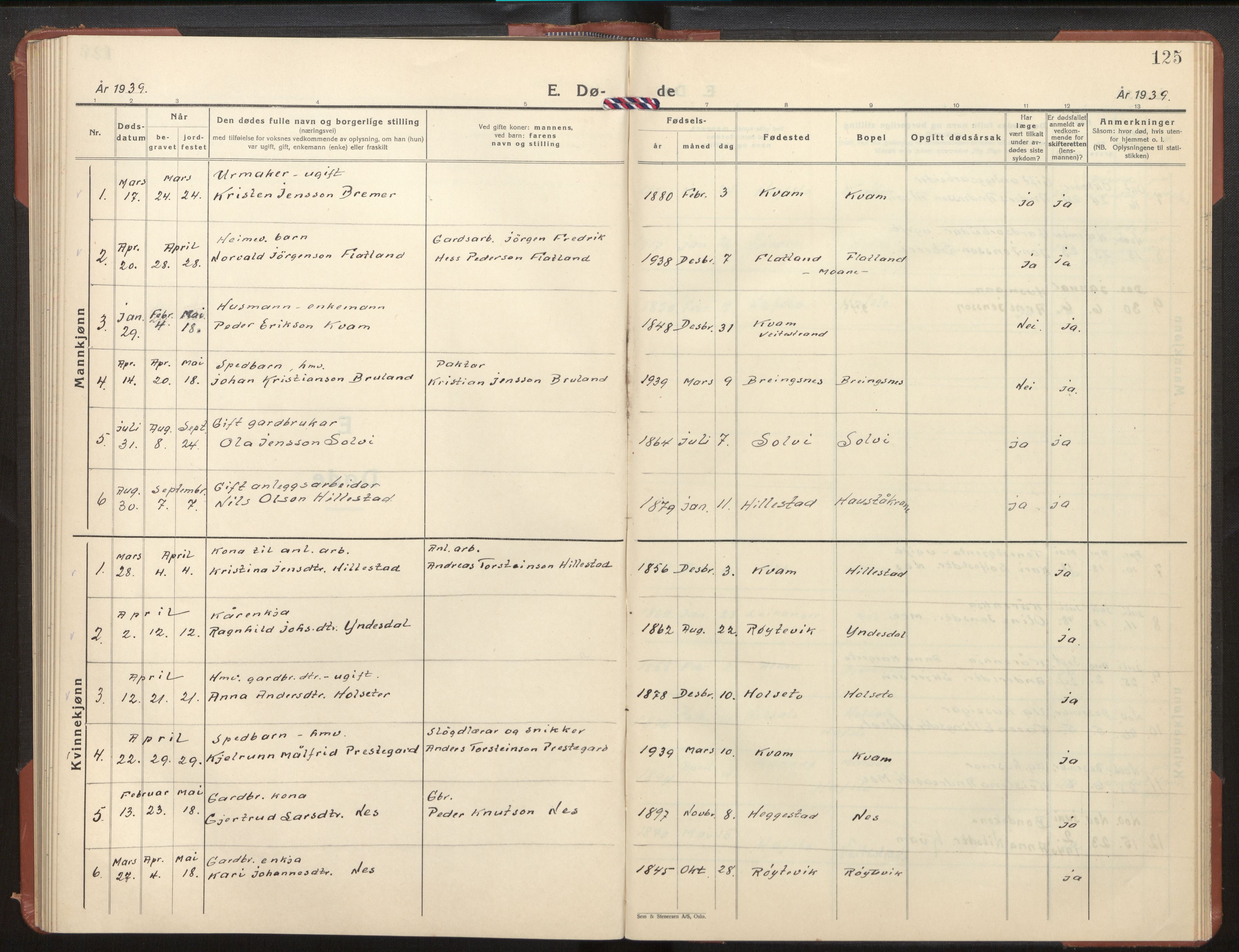 Hafslo sokneprestembete, AV/SAB-A-80301/H/Hab/Habb/L0003: Klokkerbok nr. B 3, 1937-1958, s. 125