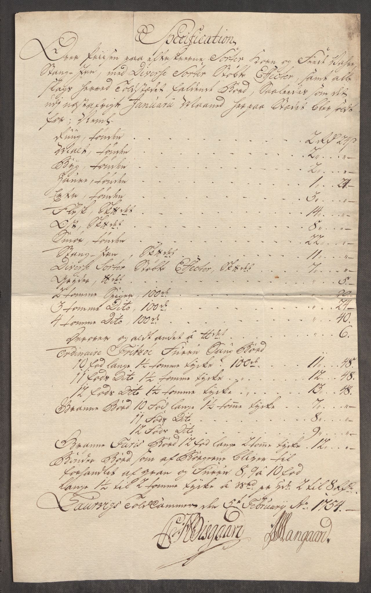 Rentekammeret inntil 1814, Realistisk ordnet avdeling, RA/EA-4070/Oe/L0005: [Ø1]: Priskuranter, 1753-1757, s. 259