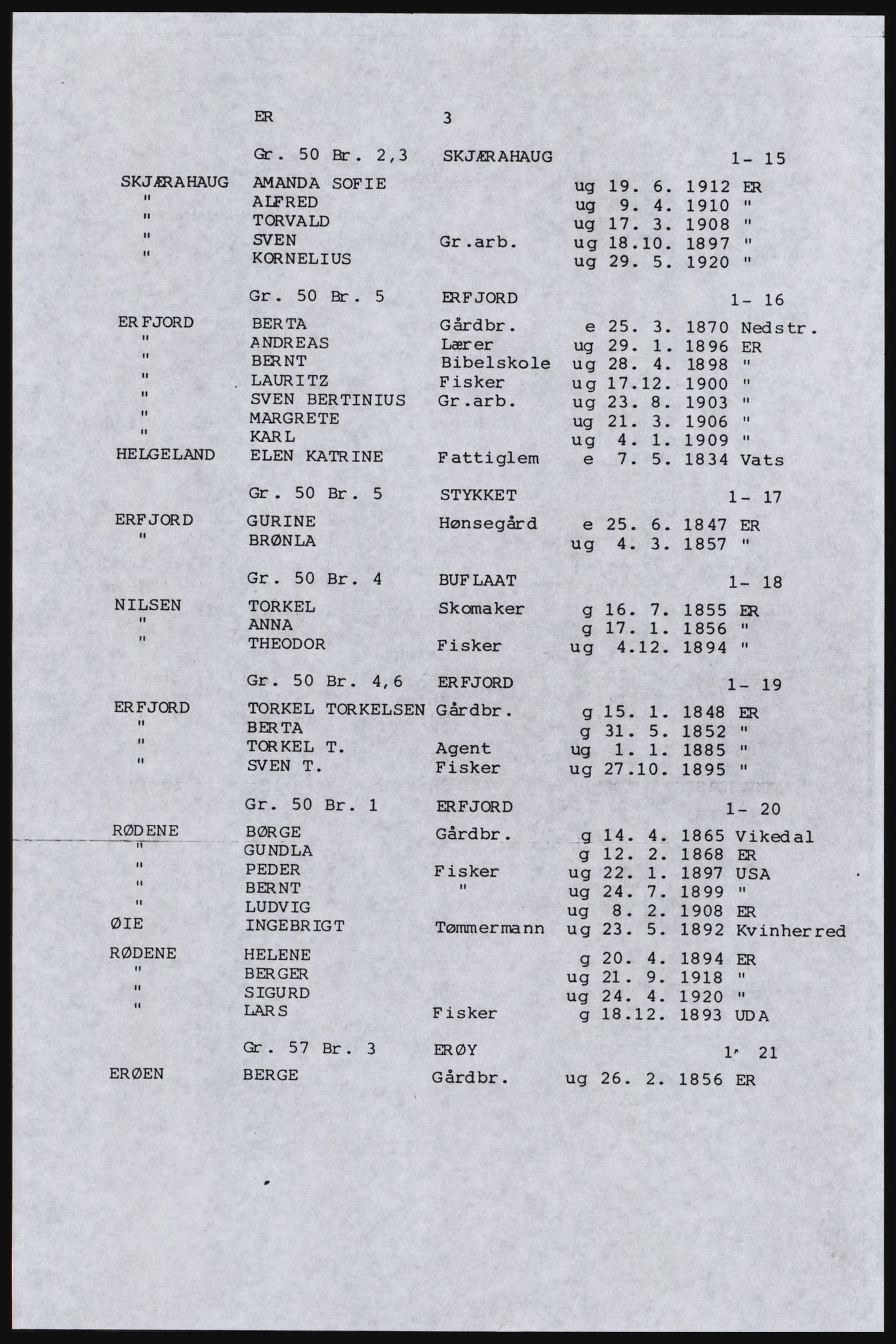 SAST, Avskrift av folketellingen 1920 for Indre Ryfylke, 1920, s. 171