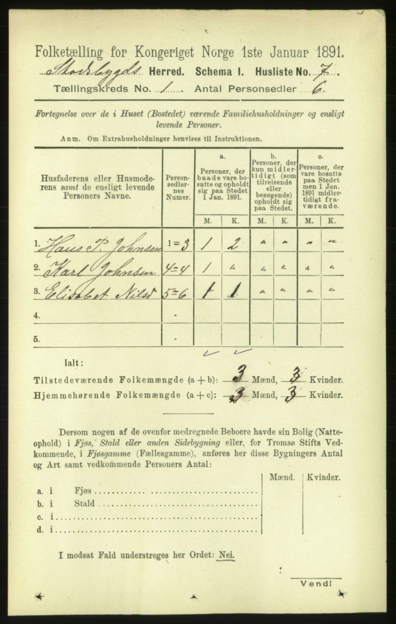 RA, Folketelling 1891 for 1625 Stadsbygd herred, 1891, s. 22