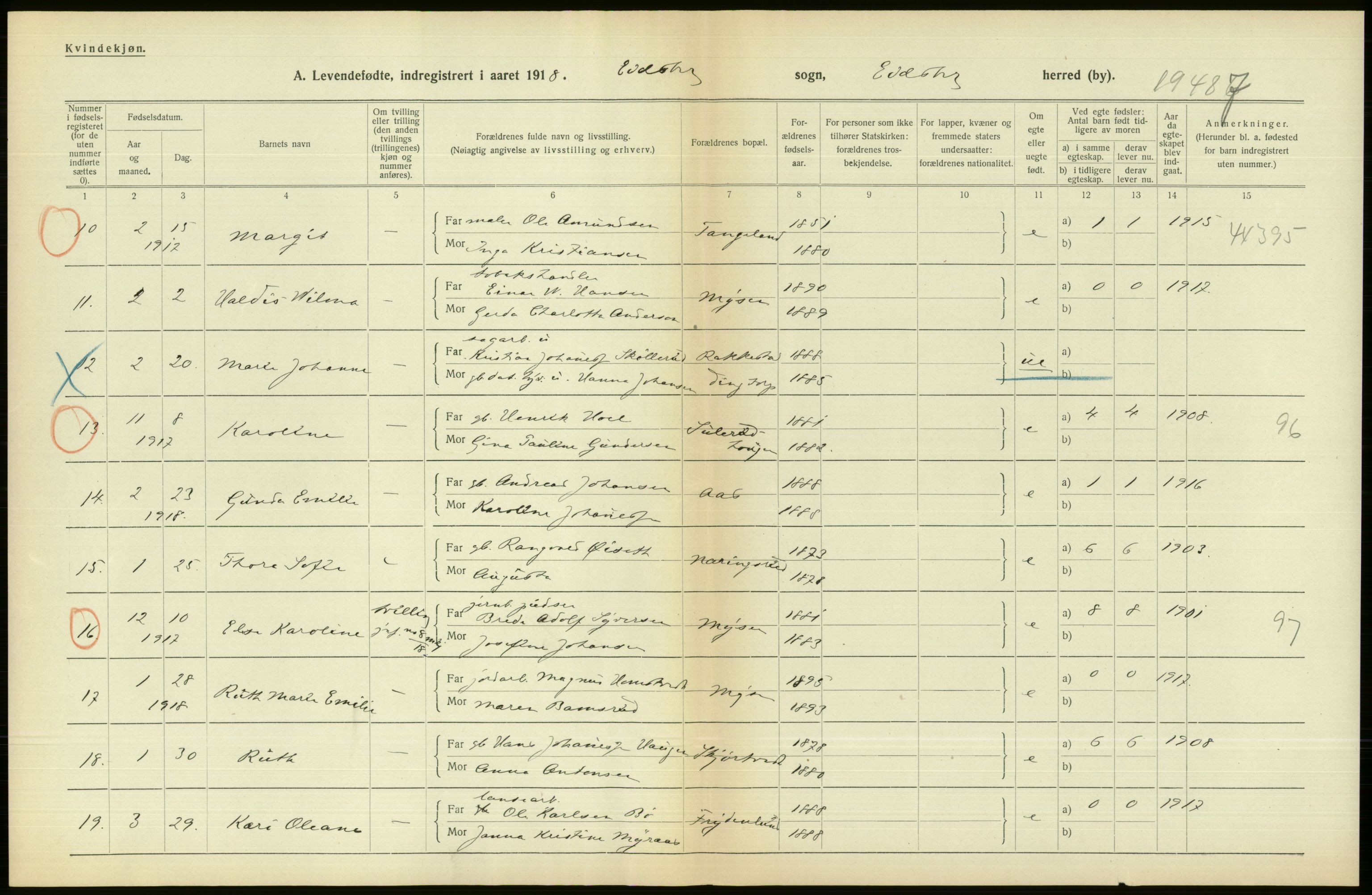 Statistisk sentralbyrå, Sosiodemografiske emner, Befolkning, RA/S-2228/D/Df/Dfb/Dfbh/L0001: Østfold fylke: Levendefødte menn og kvinner. Bygder., 1918, s. 398