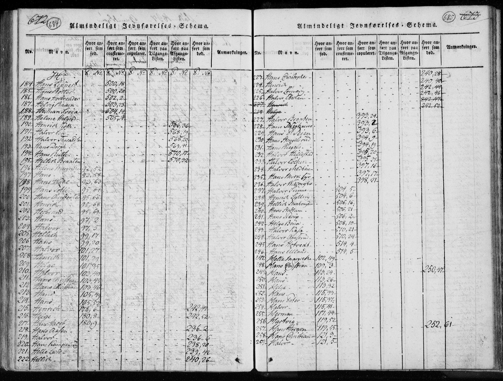 Kongsberg kirkebøker, AV/SAKO-A-22/F/Fa/L0008: Ministerialbok nr. I 8, 1816-1839, s. 684-685