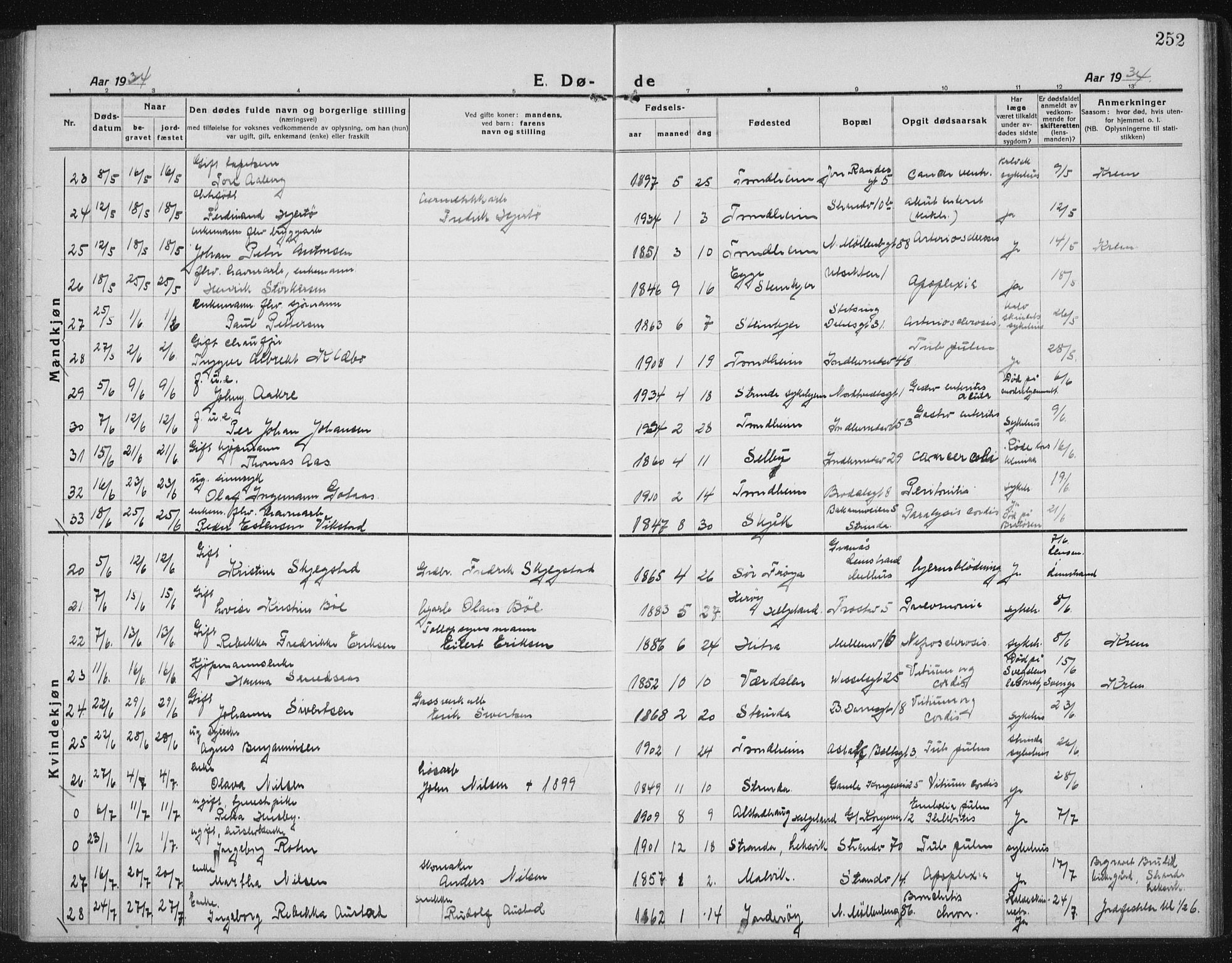 Ministerialprotokoller, klokkerbøker og fødselsregistre - Sør-Trøndelag, SAT/A-1456/605/L0260: Klokkerbok nr. 605C07, 1922-1942, s. 252