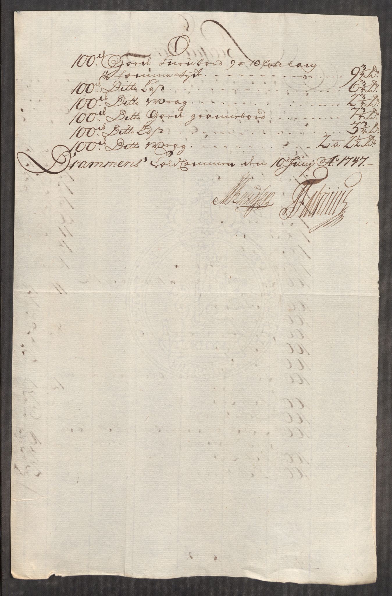 Rentekammeret inntil 1814, Realistisk ordnet avdeling, AV/RA-EA-4070/Oe/L0003: [Ø1]: Priskuranter, 1745-1748, s. 521