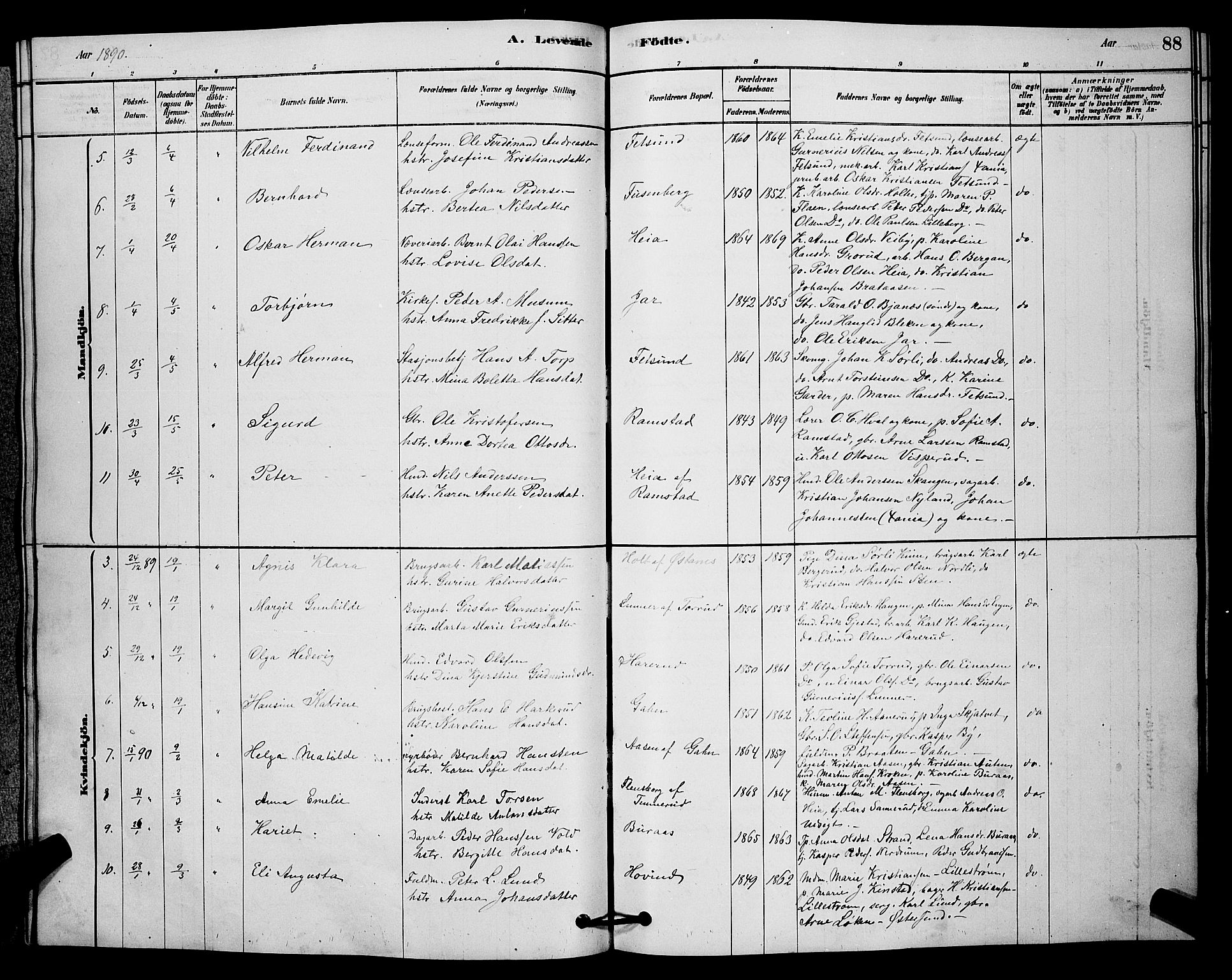 Fet prestekontor Kirkebøker, AV/SAO-A-10370a/G/Ga/L0006: Klokkerbok nr. I 6, 1878-1891, s. 88