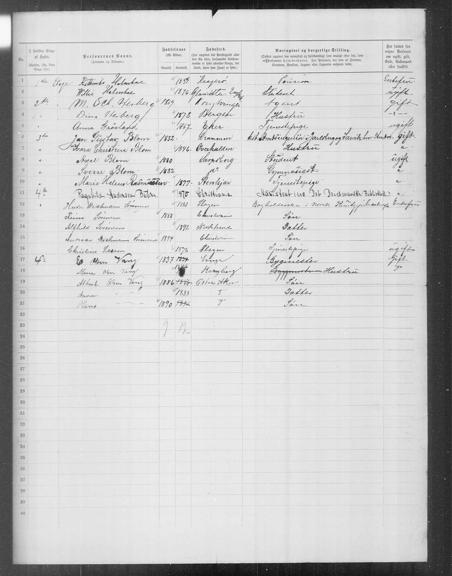 OBA, Kommunal folketelling 31.12.1899 for Kristiania kjøpstad, 1899, s. 14883