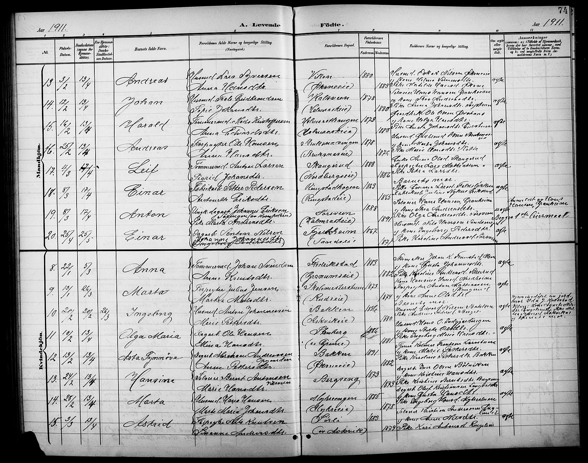 Søndre Land prestekontor, AV/SAH-PREST-122/L/L0004: Klokkerbok nr. 4, 1901-1915, s. 74