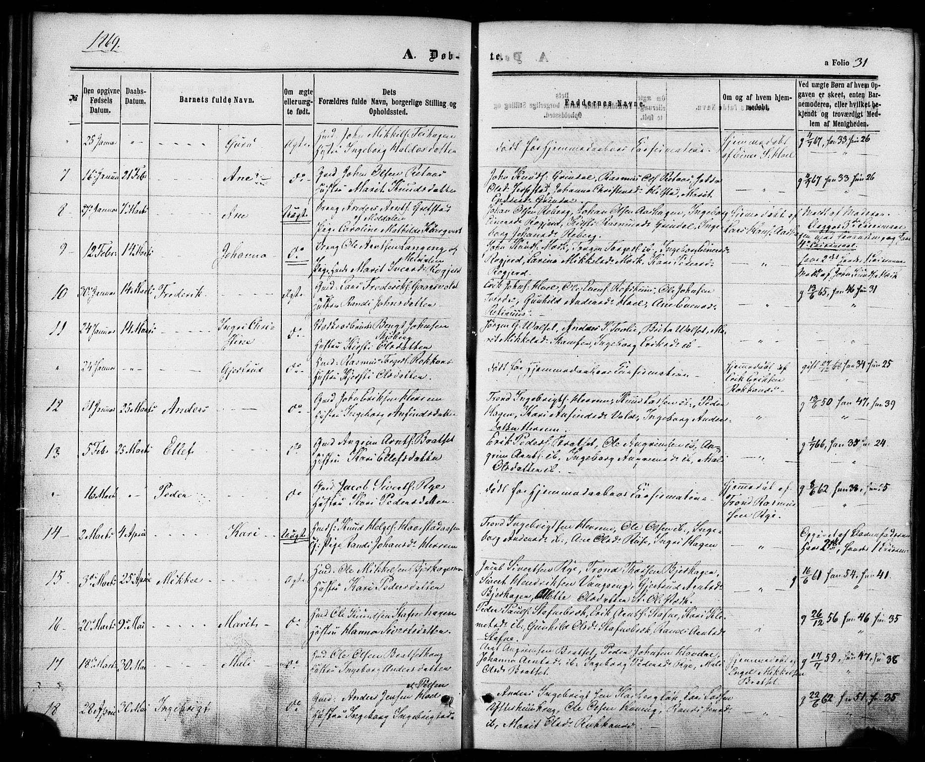 Ministerialprotokoller, klokkerbøker og fødselsregistre - Sør-Trøndelag, AV/SAT-A-1456/674/L0870: Ministerialbok nr. 674A02, 1861-1879, s. 31