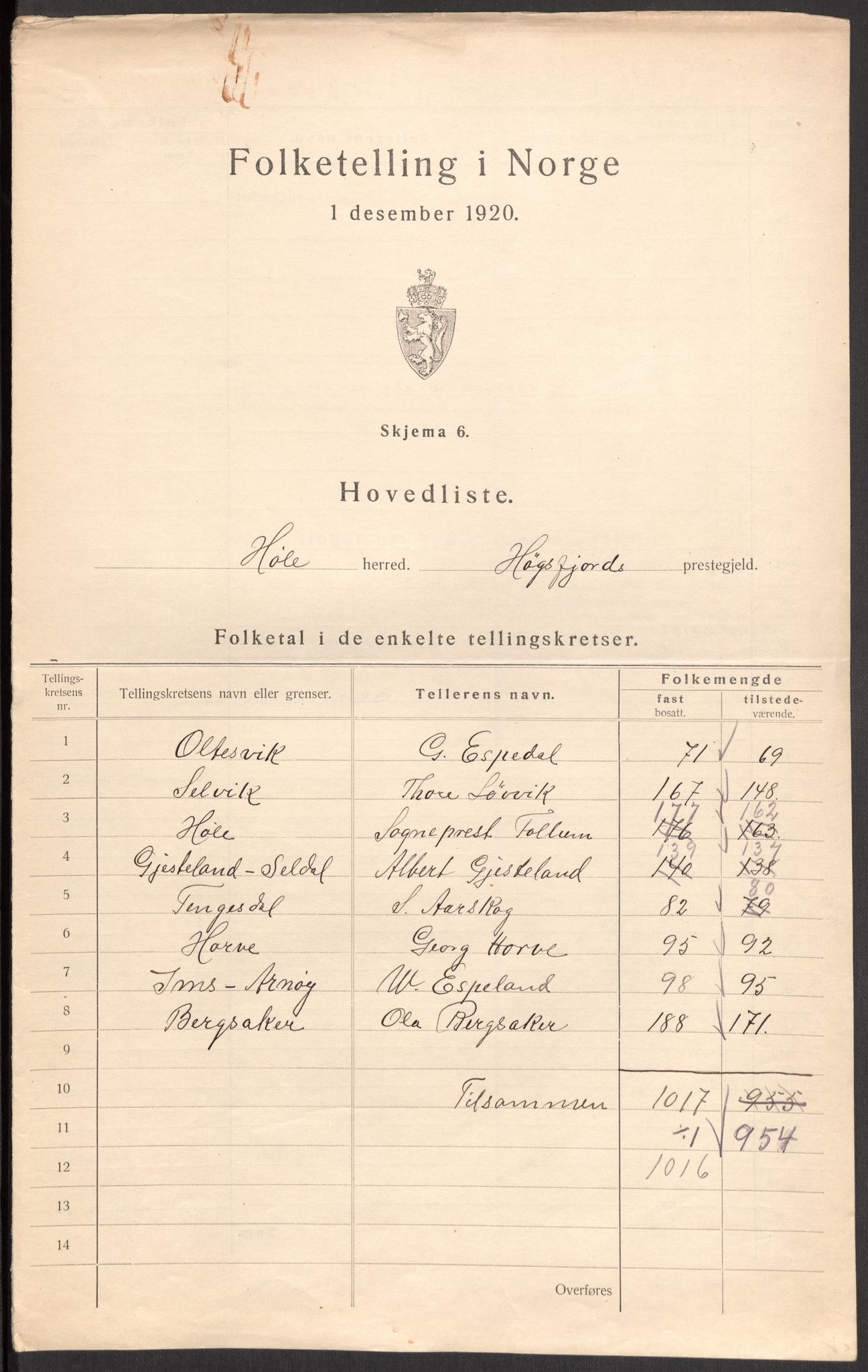 SAST, Folketelling 1920 for 1128 Høle herred, 1920, s. 9