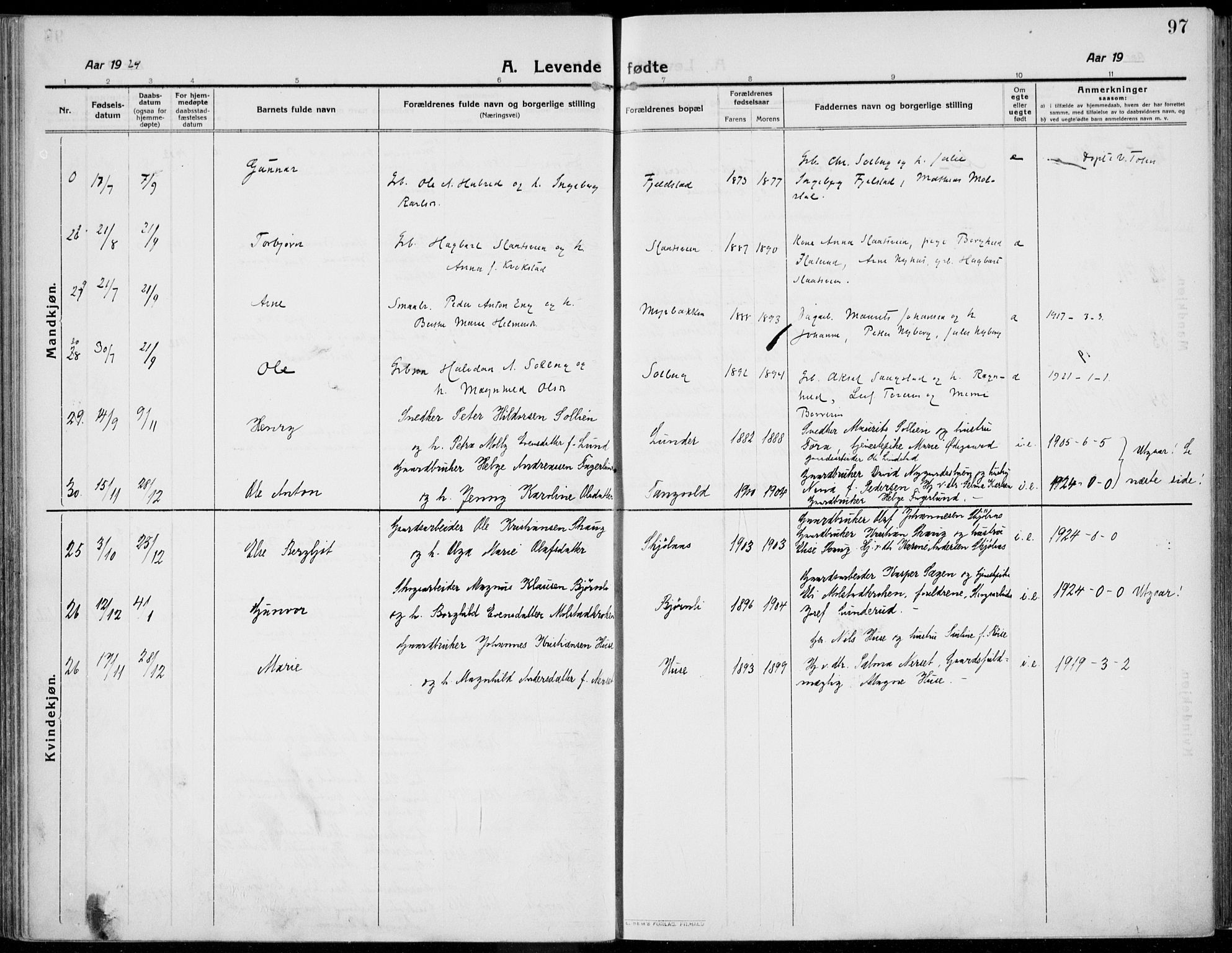 Kolbu prestekontor, AV/SAH-PREST-110/H/Ha/Haa/L0002: Ministerialbok nr. 2, 1912-1926, s. 97