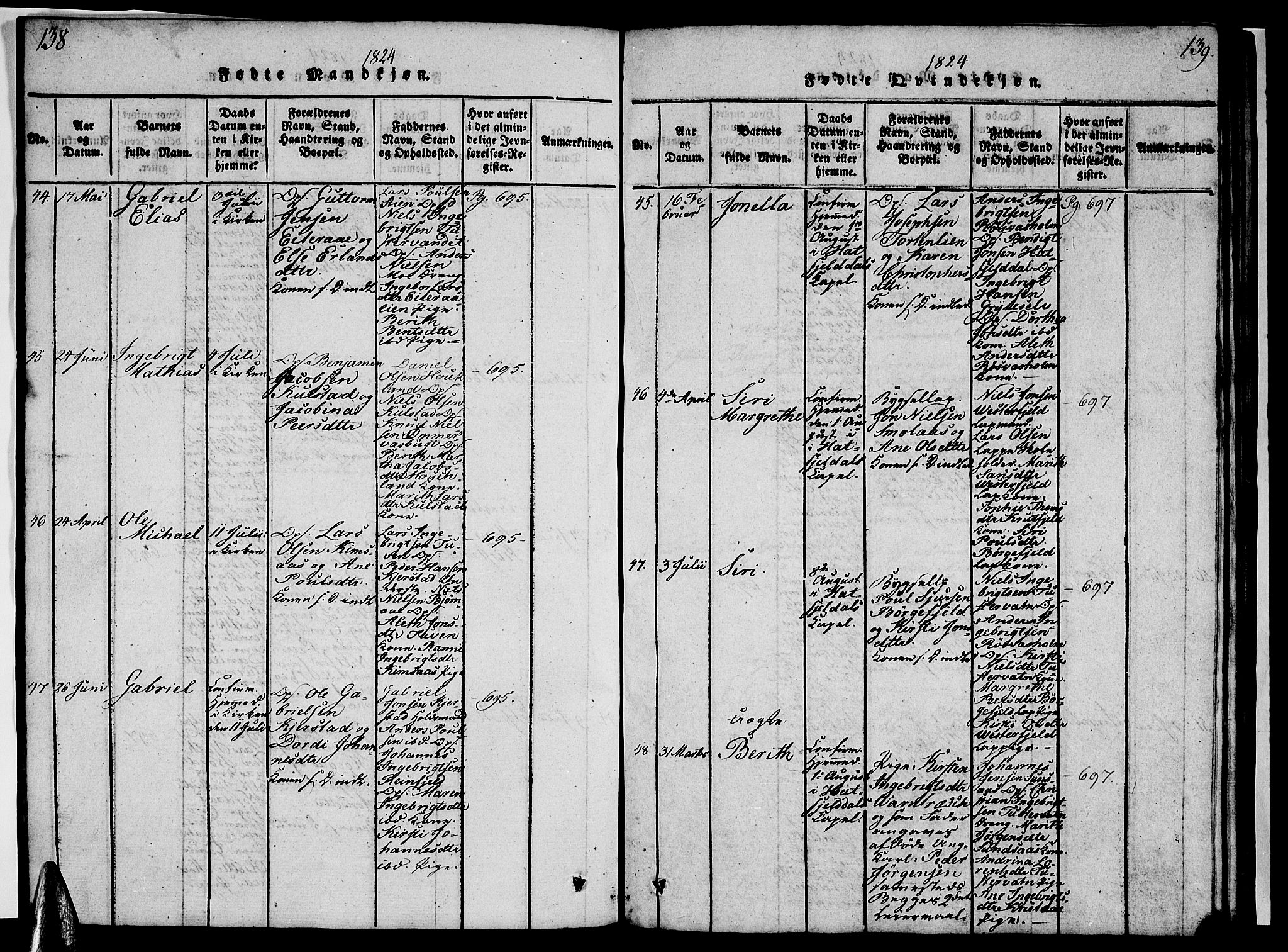 Ministerialprotokoller, klokkerbøker og fødselsregistre - Nordland, AV/SAT-A-1459/820/L0299: Klokkerbok nr. 820C01, 1820-1825, s. 138-139