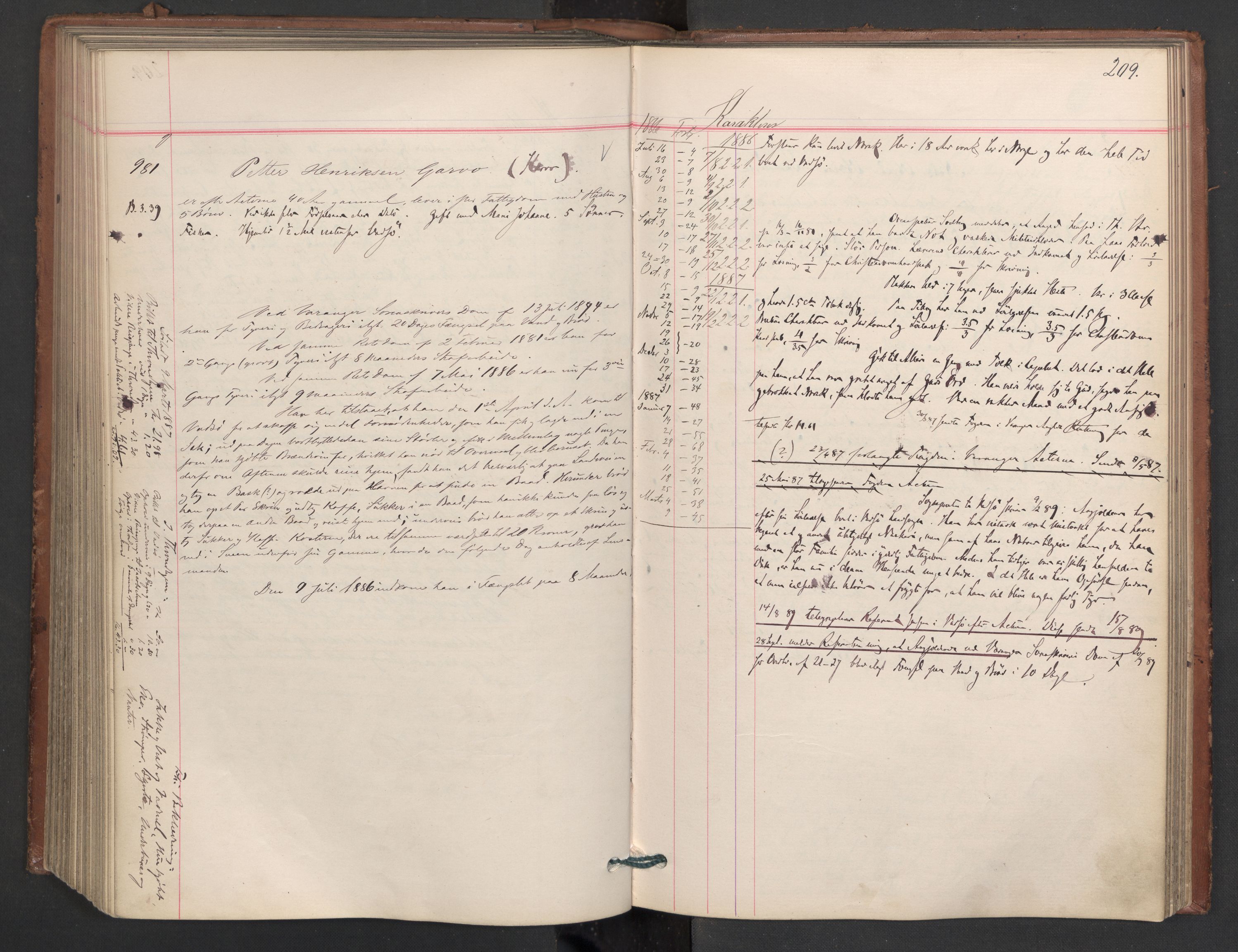 Botsfengslet, AV/RA-S-1539/D/Db/Dbb/L0023: 774g - 57h, 1885-1886, s. 209