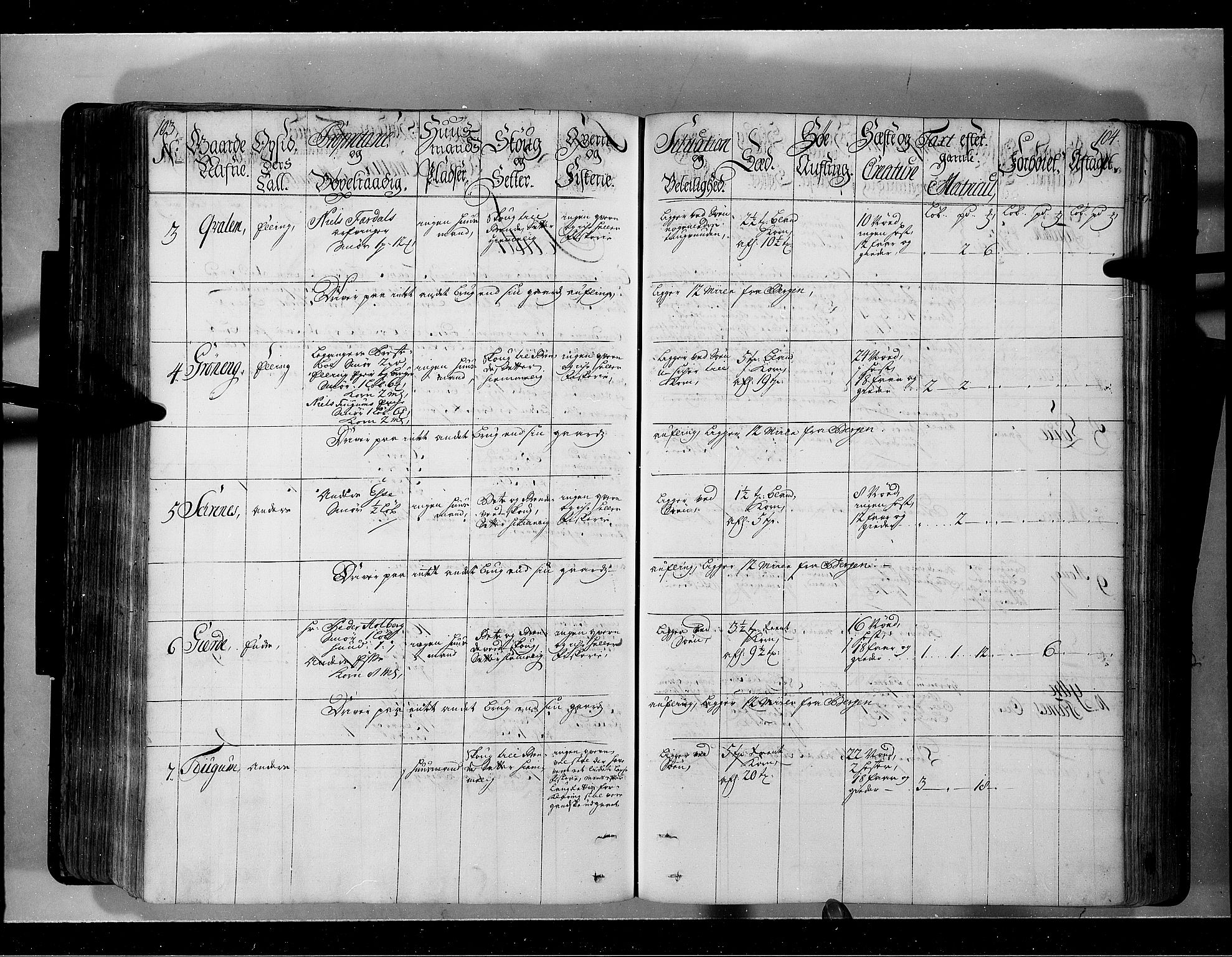 Rentekammeret inntil 1814, Realistisk ordnet avdeling, AV/RA-EA-4070/N/Nb/Nbf/L0143: Ytre og Indre Sogn eksaminasjonsprotokoll, 1723, s. 254